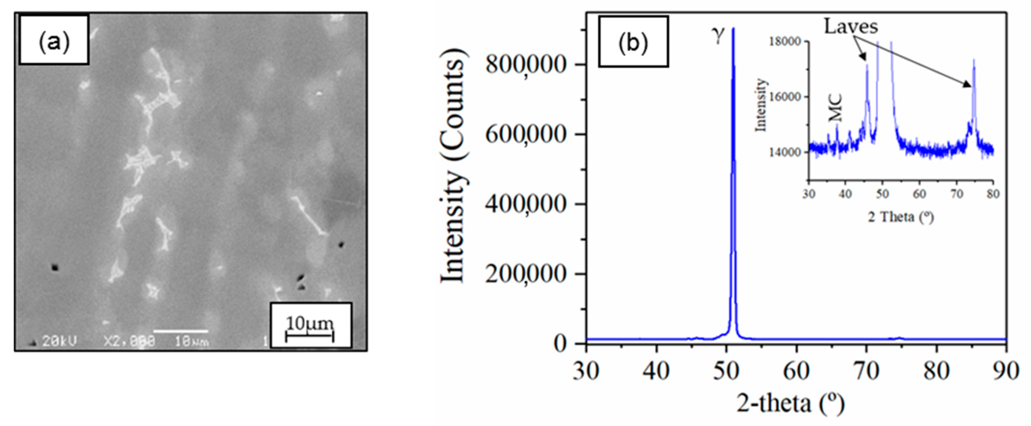 Metals 10 00771 g011