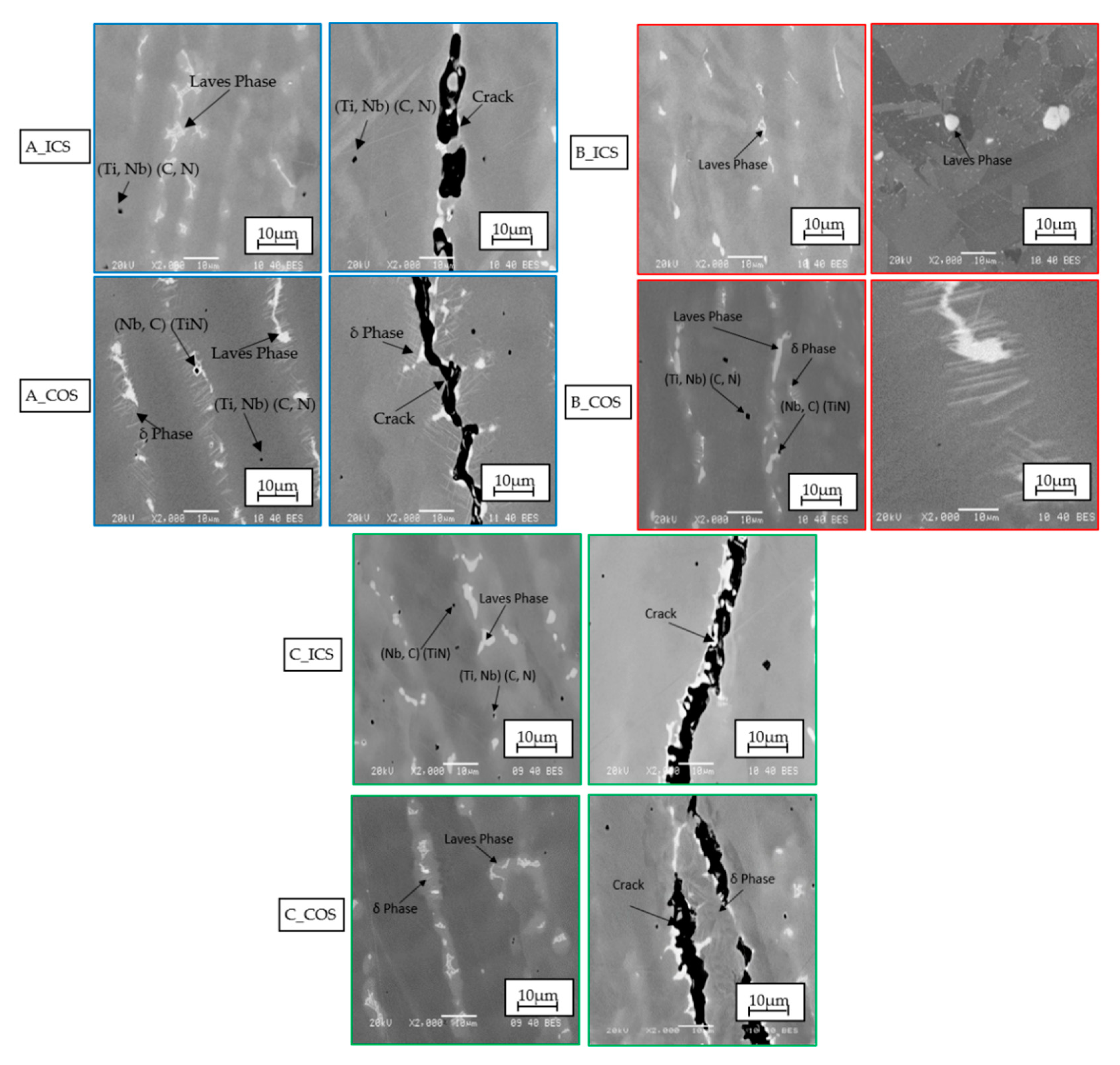 Metals 10 00771 g012