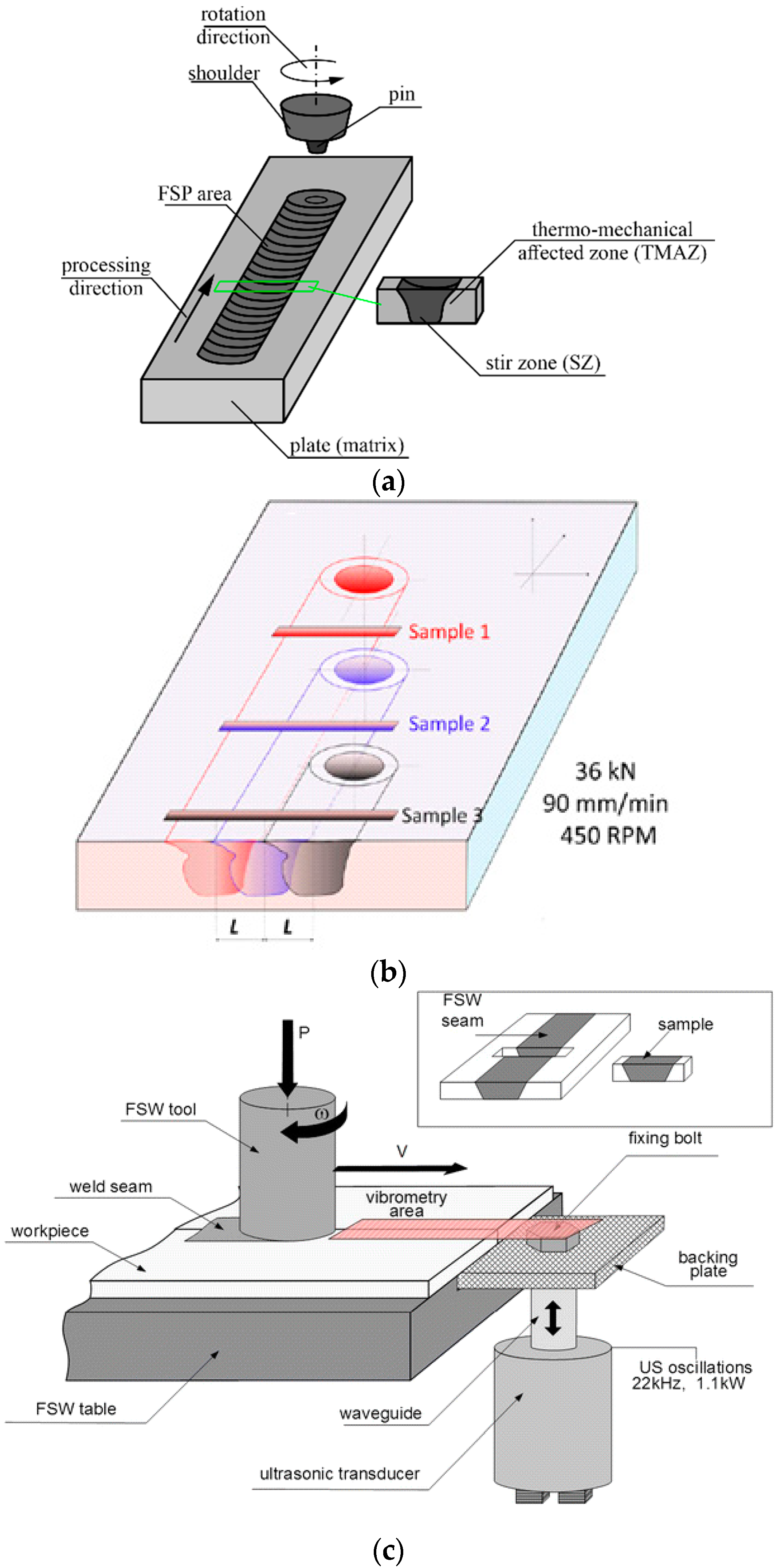 Metals 10 00772 g001