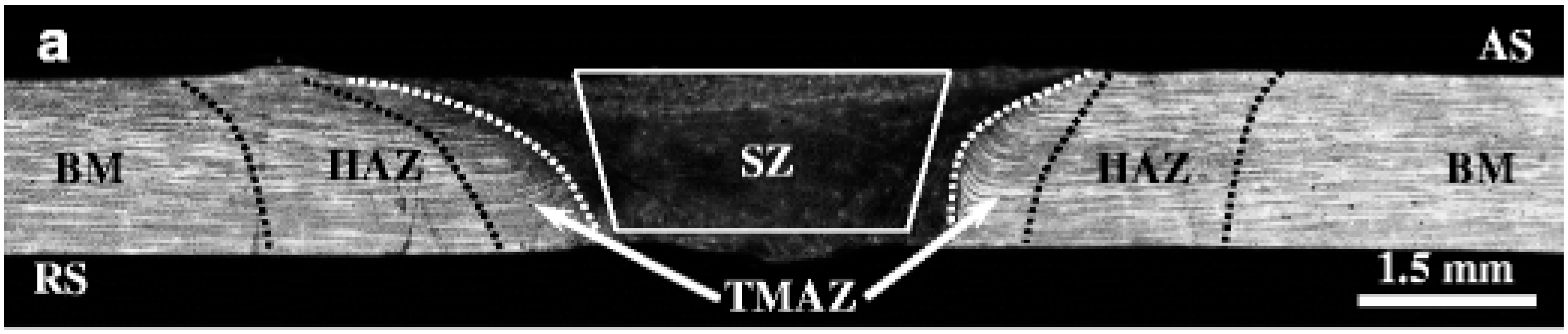 Metals 10 00772 g002