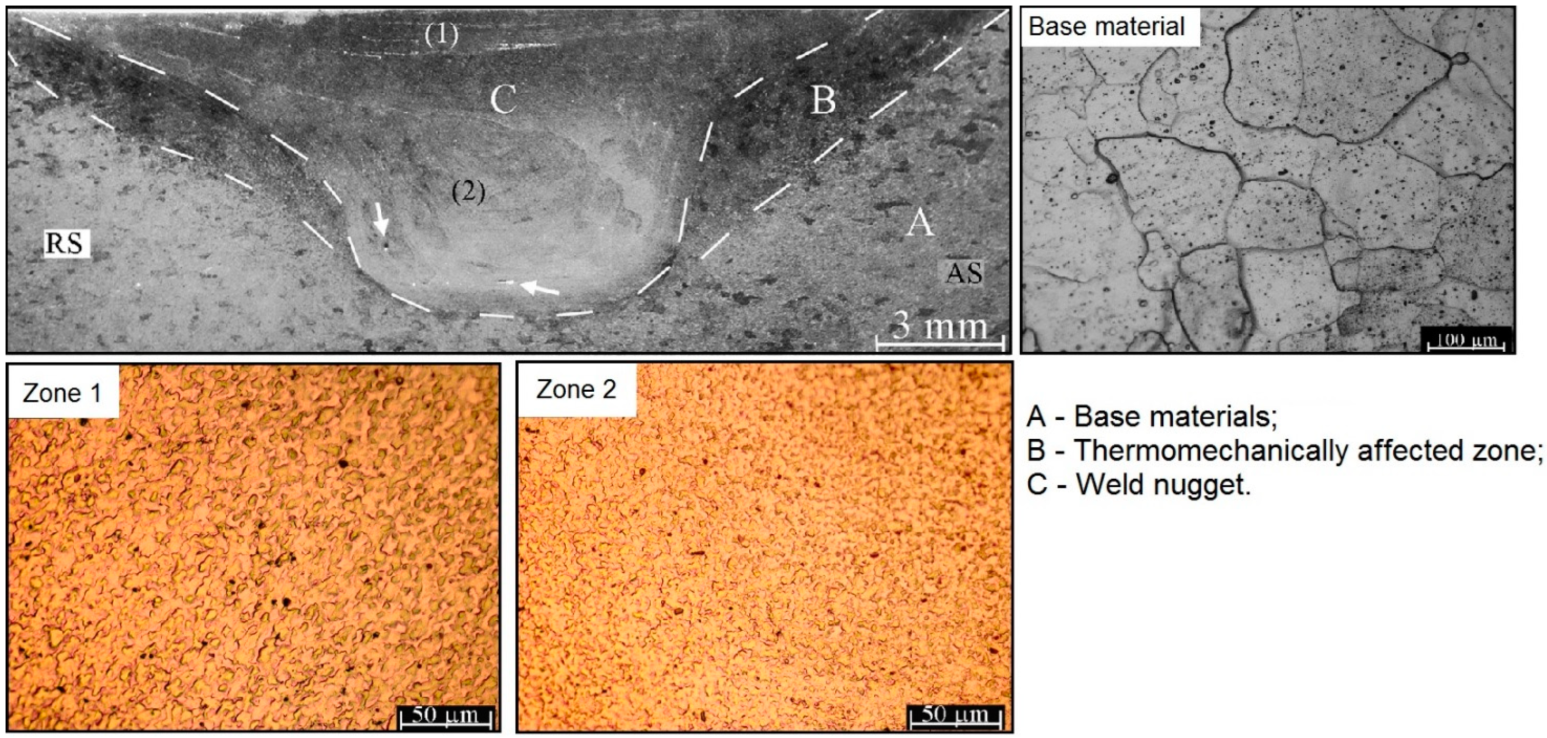 Metals 10 00772 g003