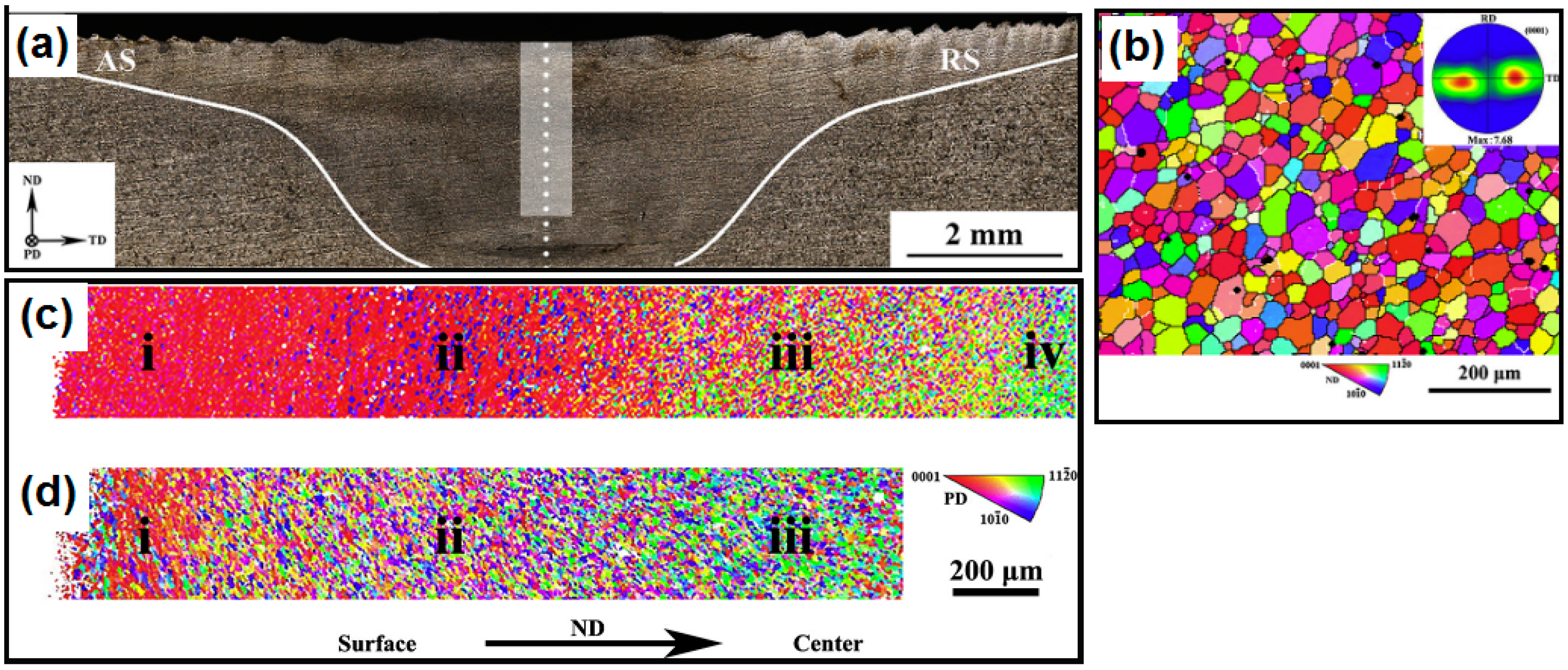 Metals 10 00772 g005