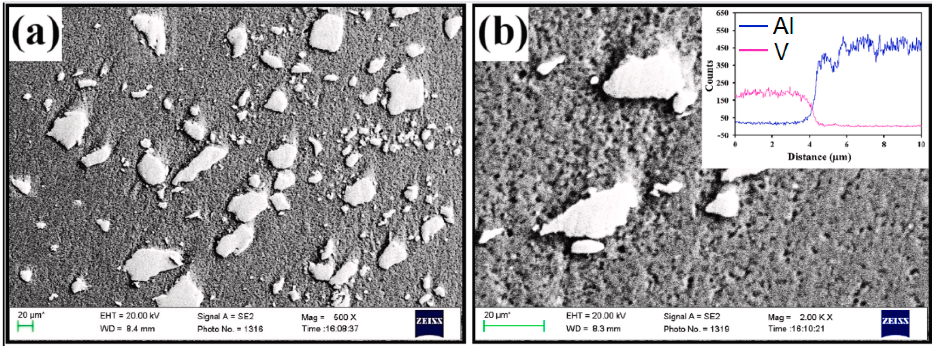 Metals 10 00772 g009