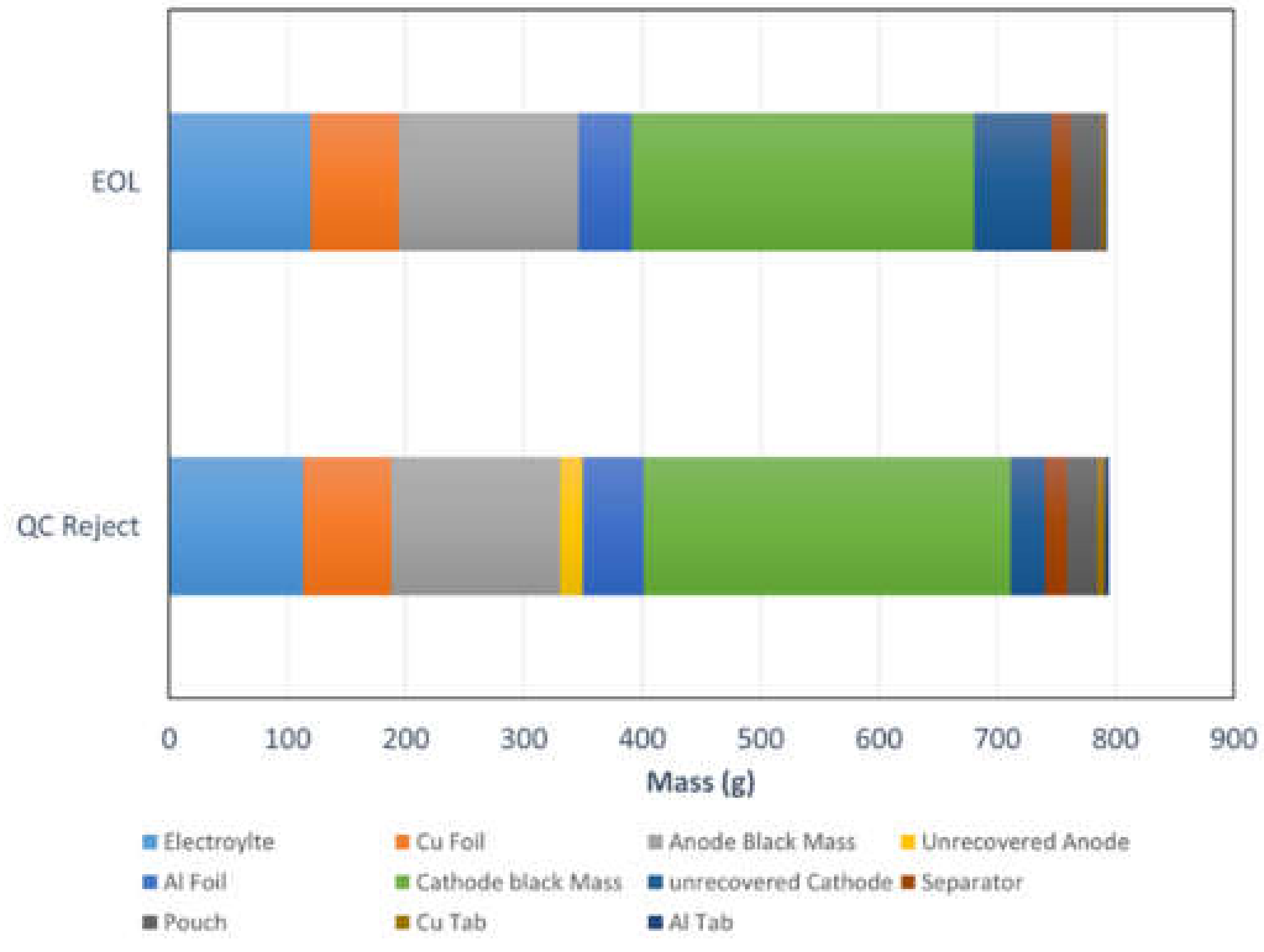 Metals 10 00773 g004