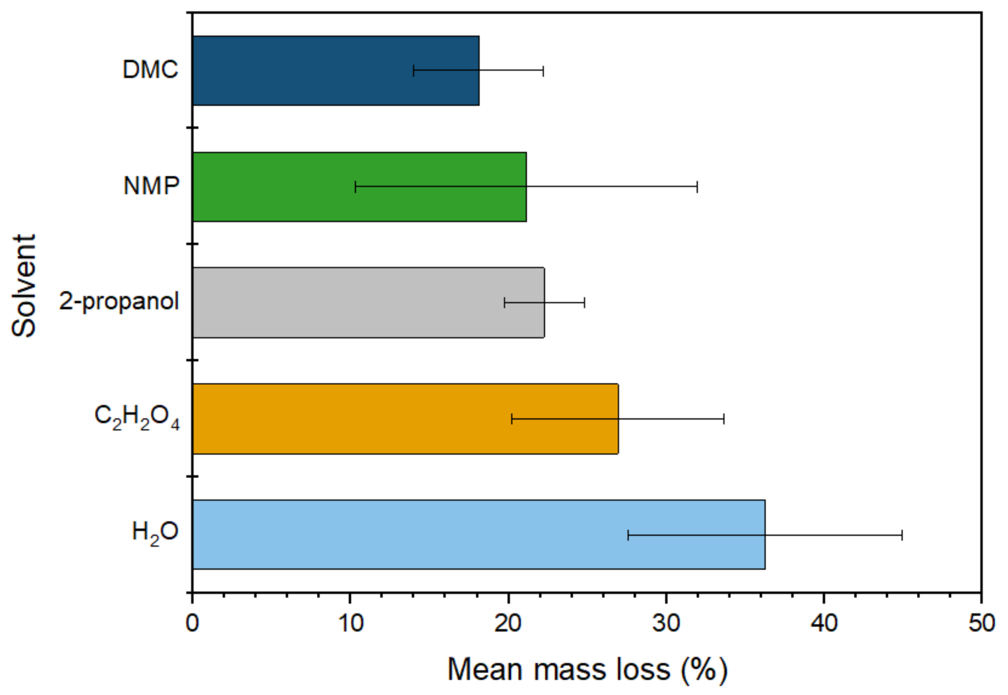 Metals 10 00773 g011