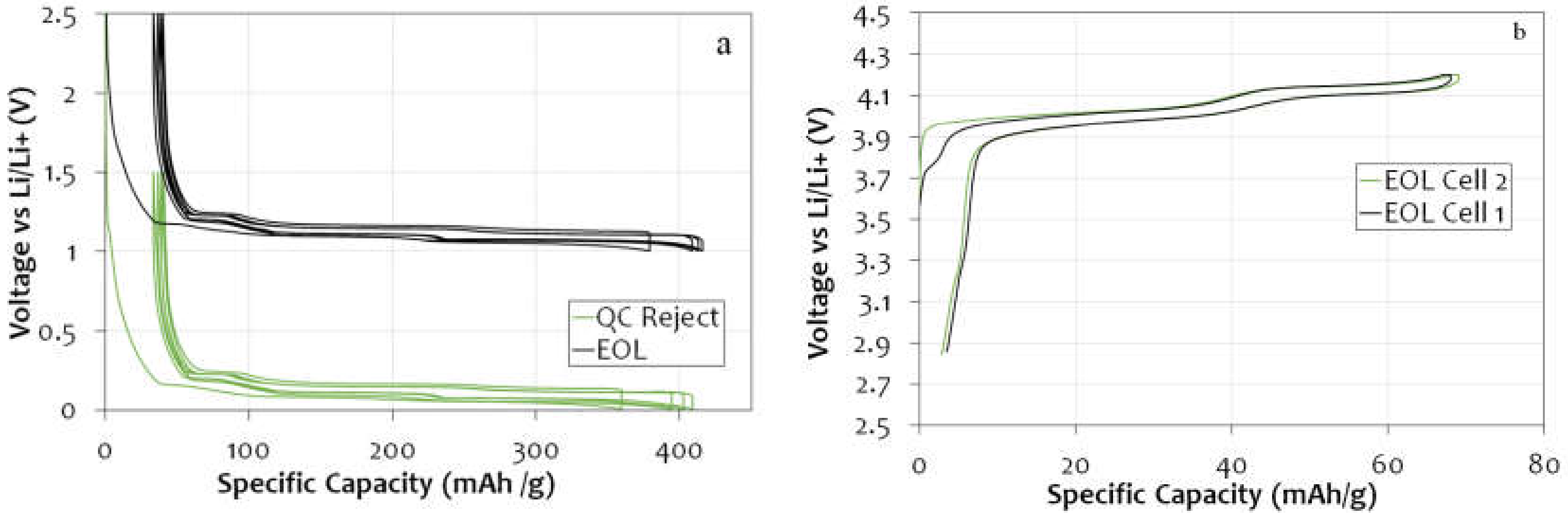 Metals 10 00773 g013