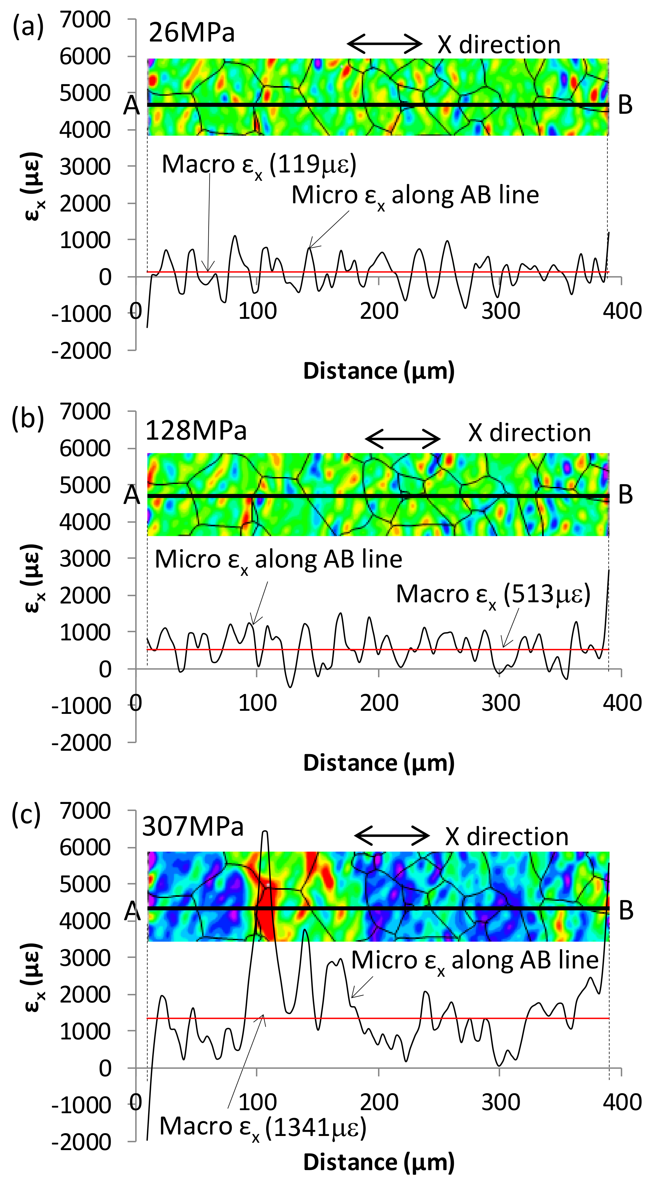 Metals 10 00774 g007