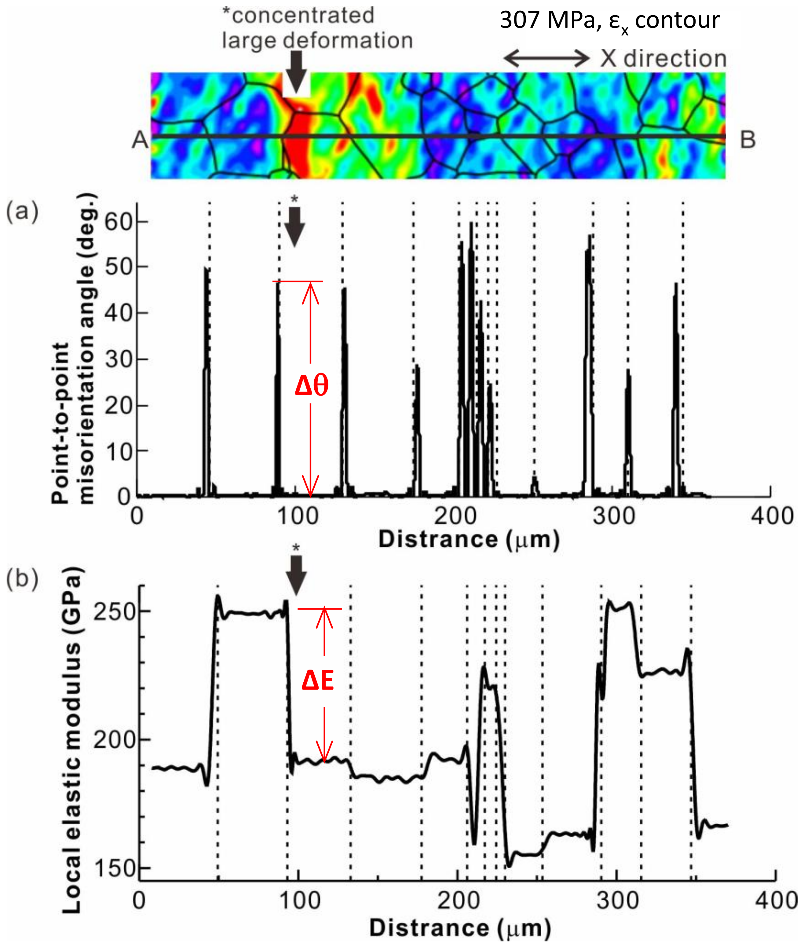 Metals 10 00774 g008