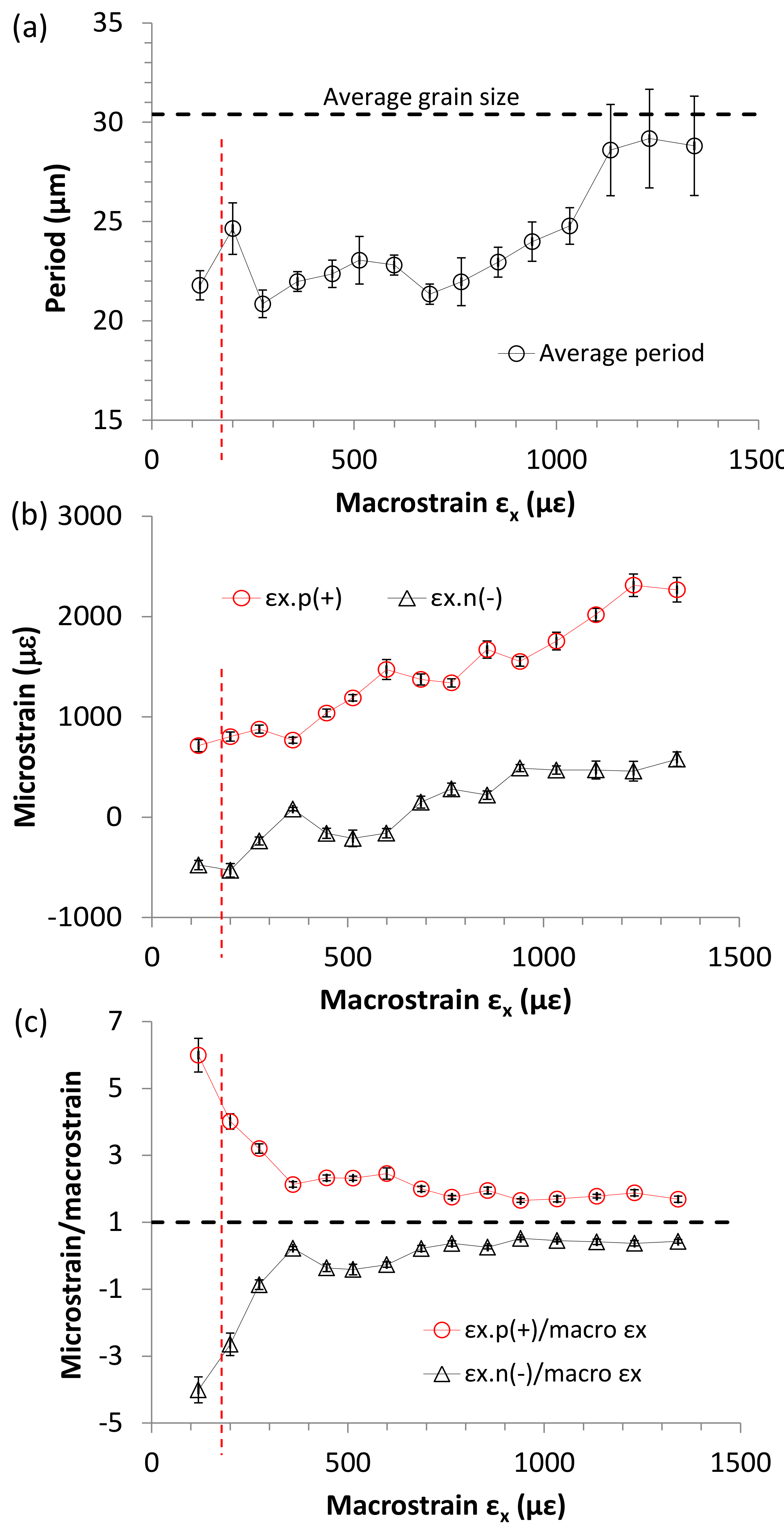 Metals 10 00774 g009