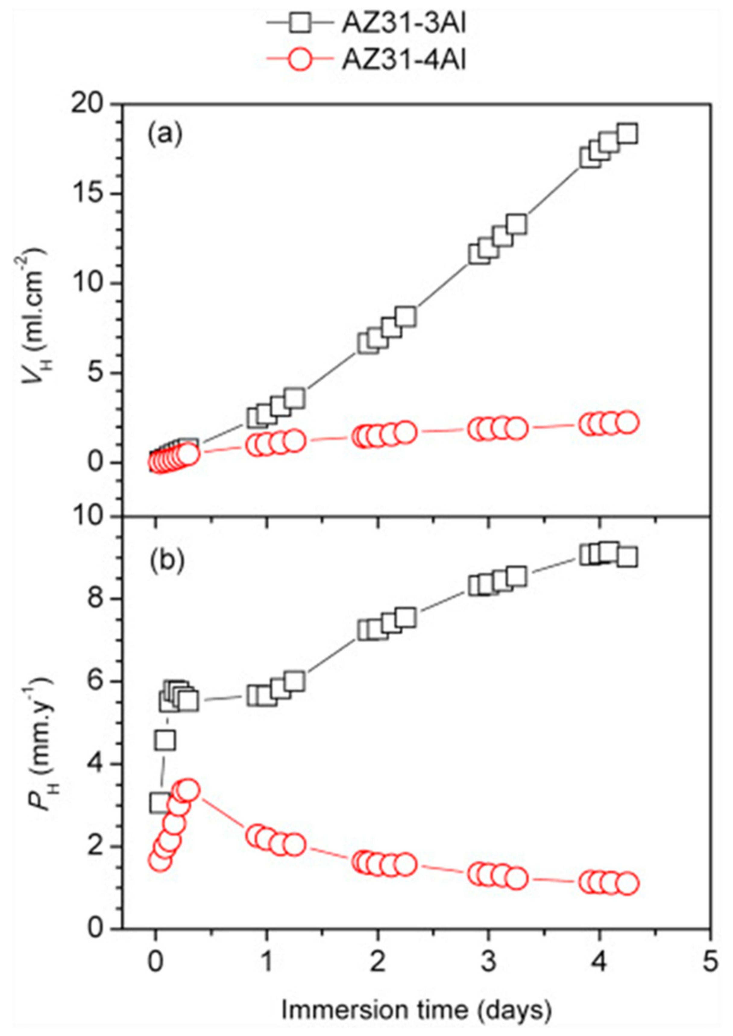 Metals 10 00775 g001