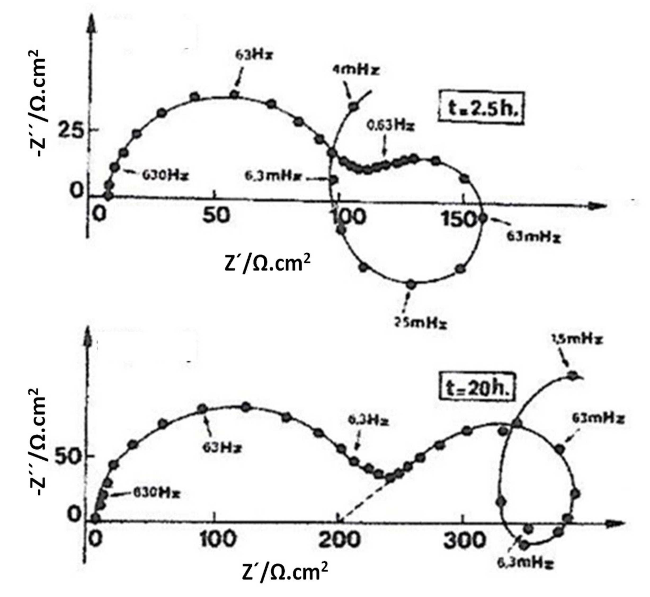 Metals 10 00775 g007