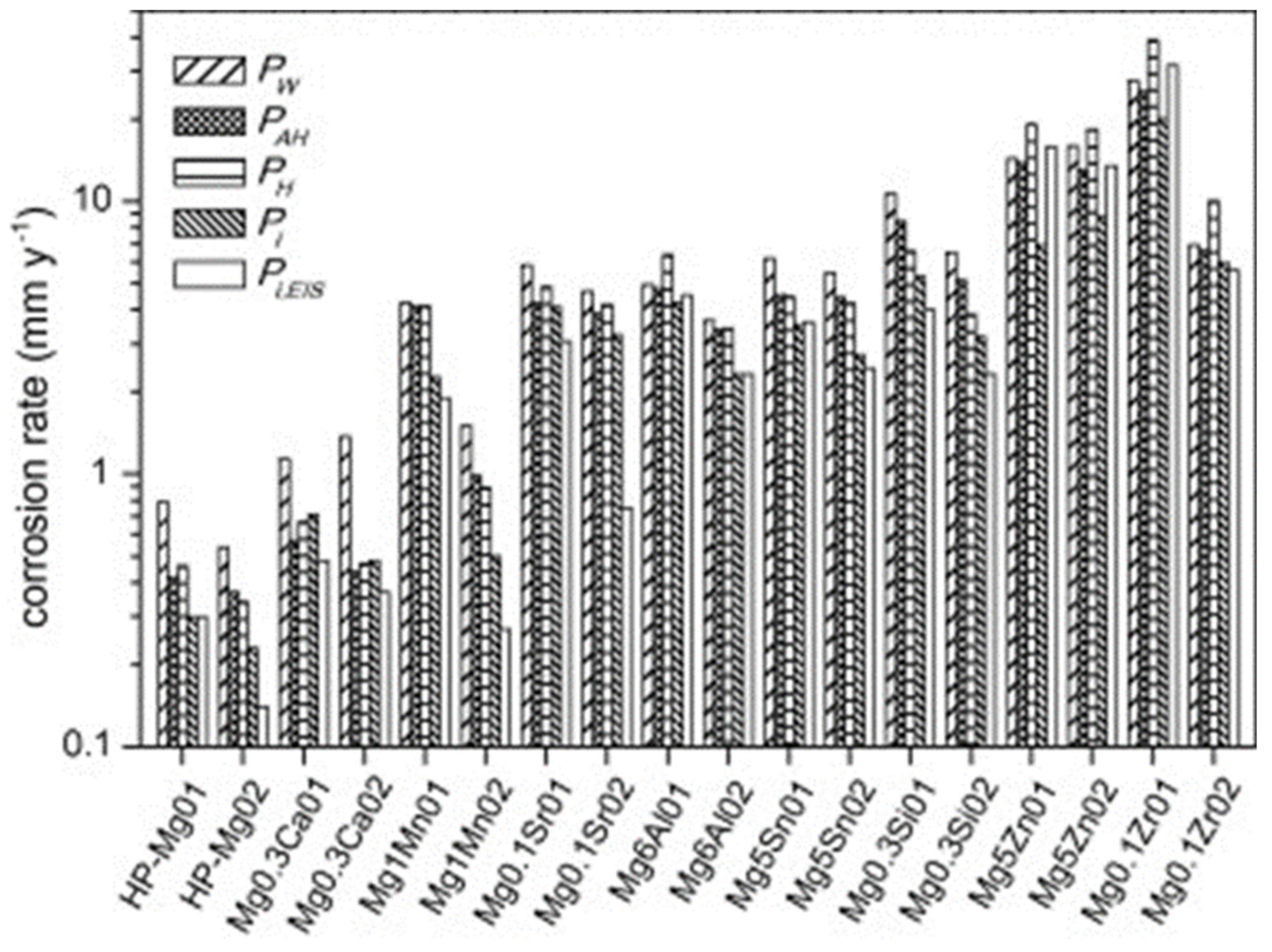 Metals 10 00775 g008