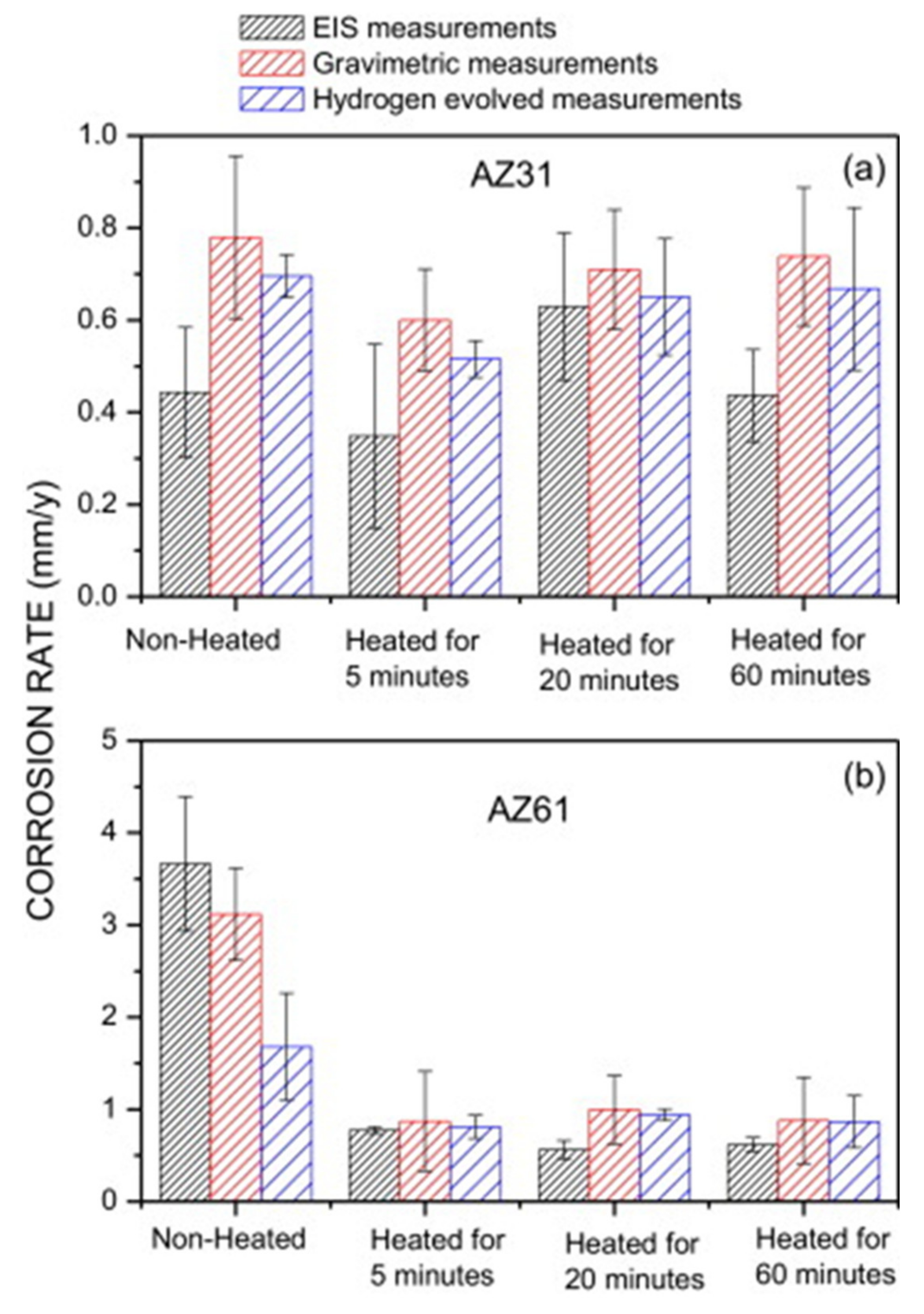 Metals 10 00775 g011