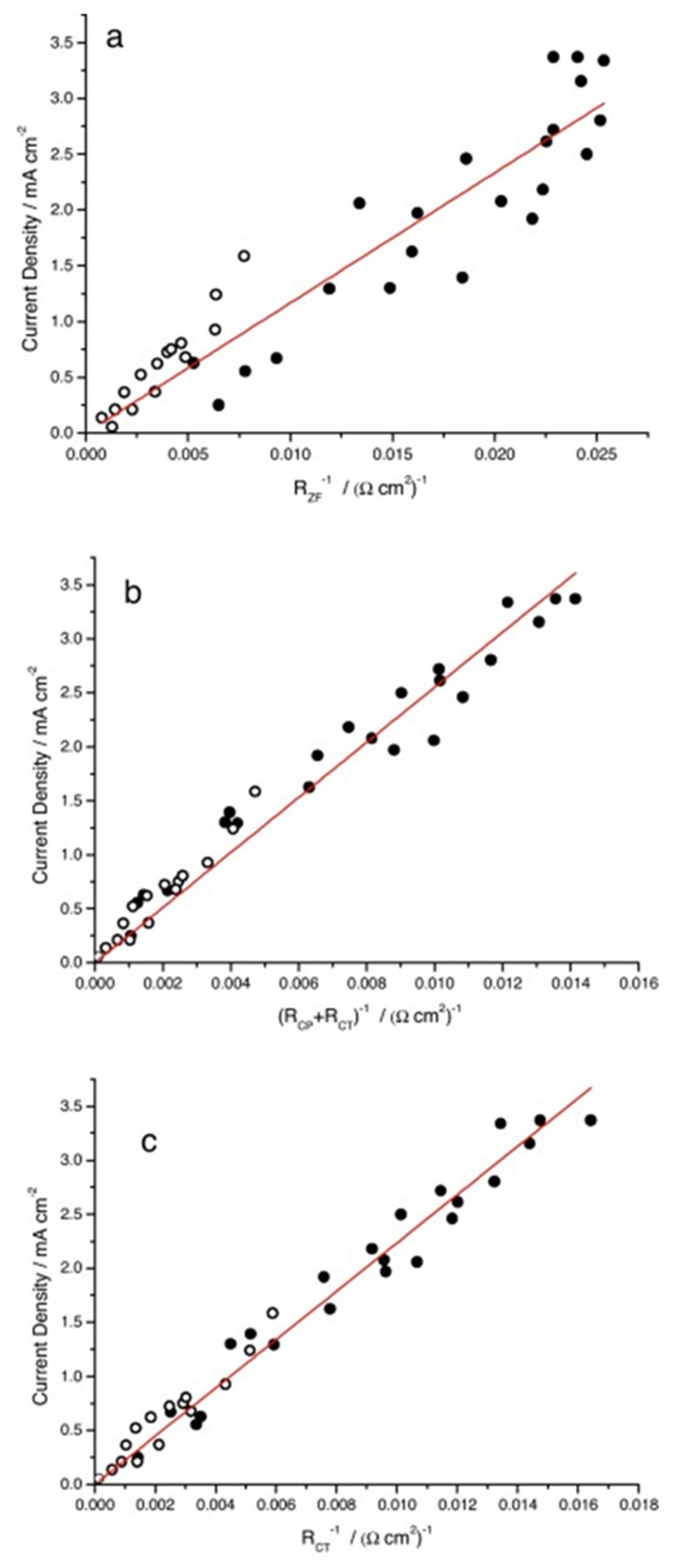 Metals 10 00775 g012