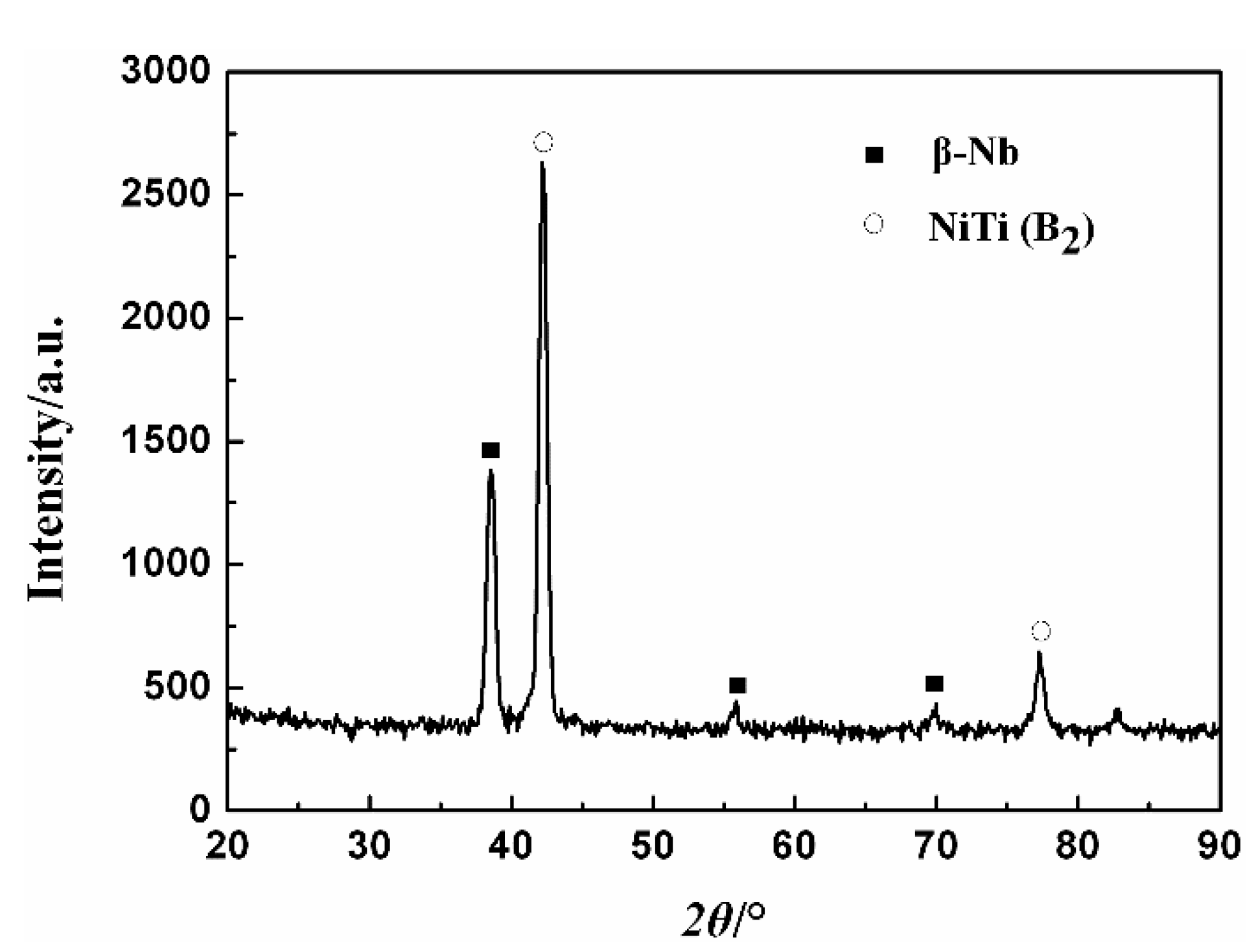 Metals 10 00776 g002