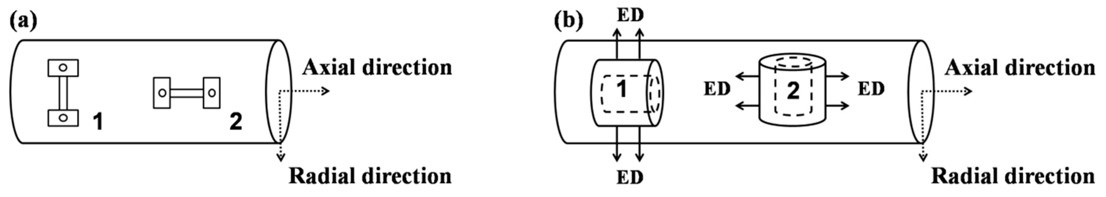 Metals 10 00776 g003