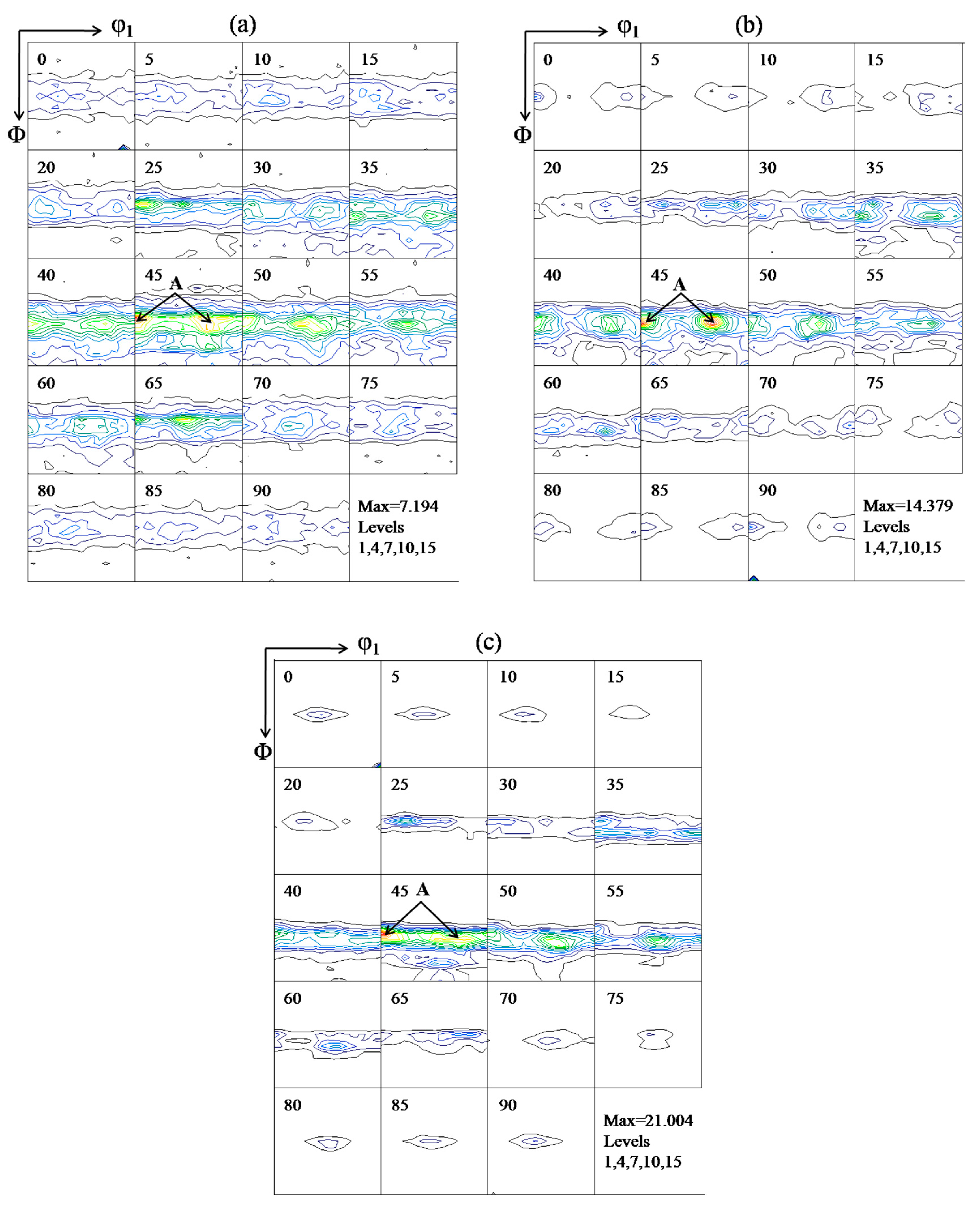 Metals 10 00776 g004