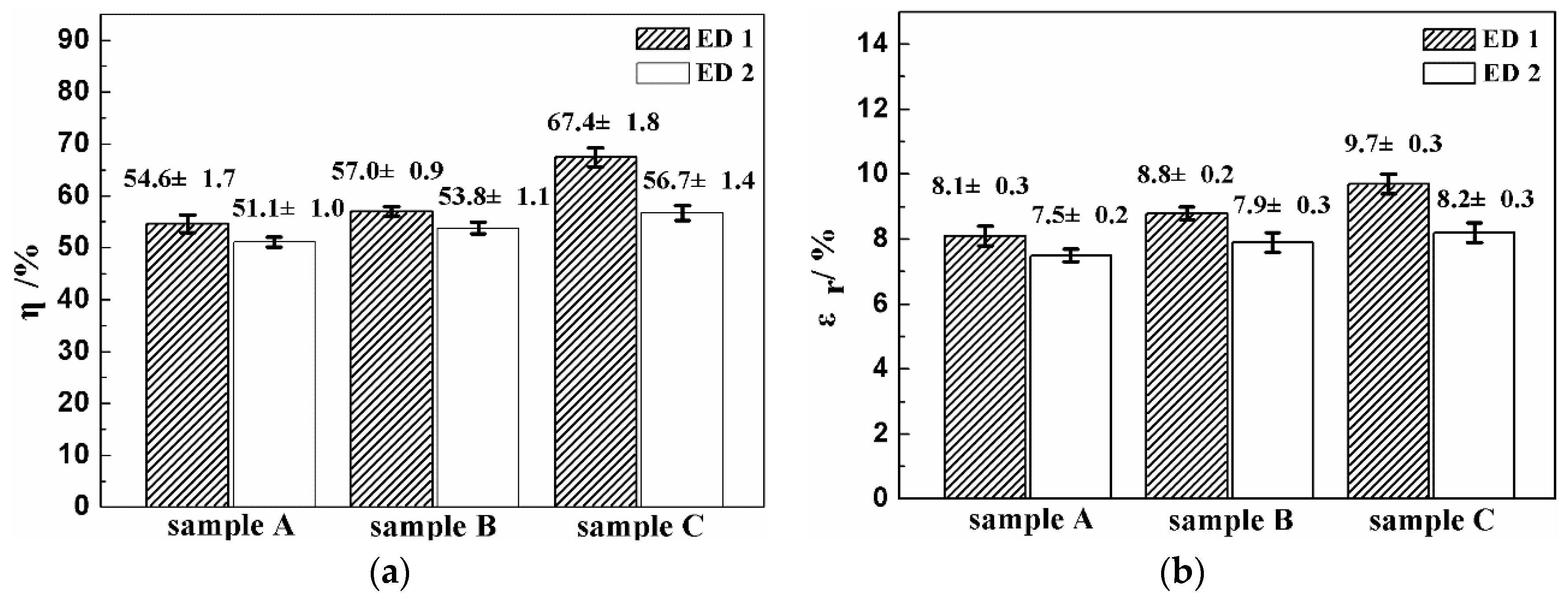 Metals 10 00776 g007