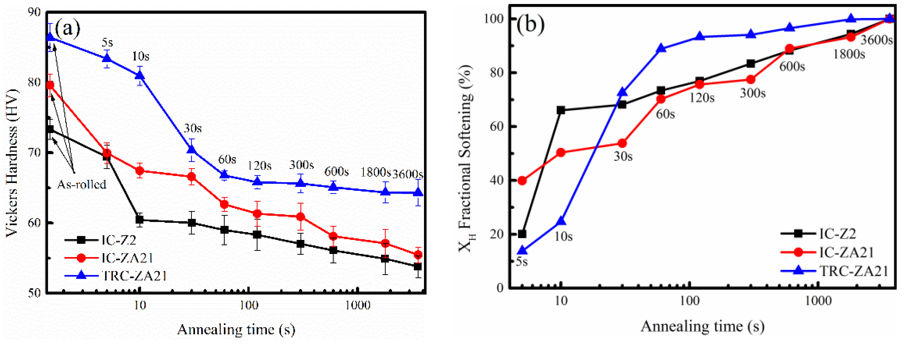 Metals 10 00777 g001