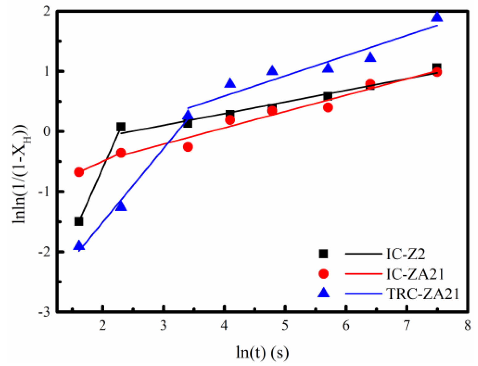 Metals 10 00777 g002