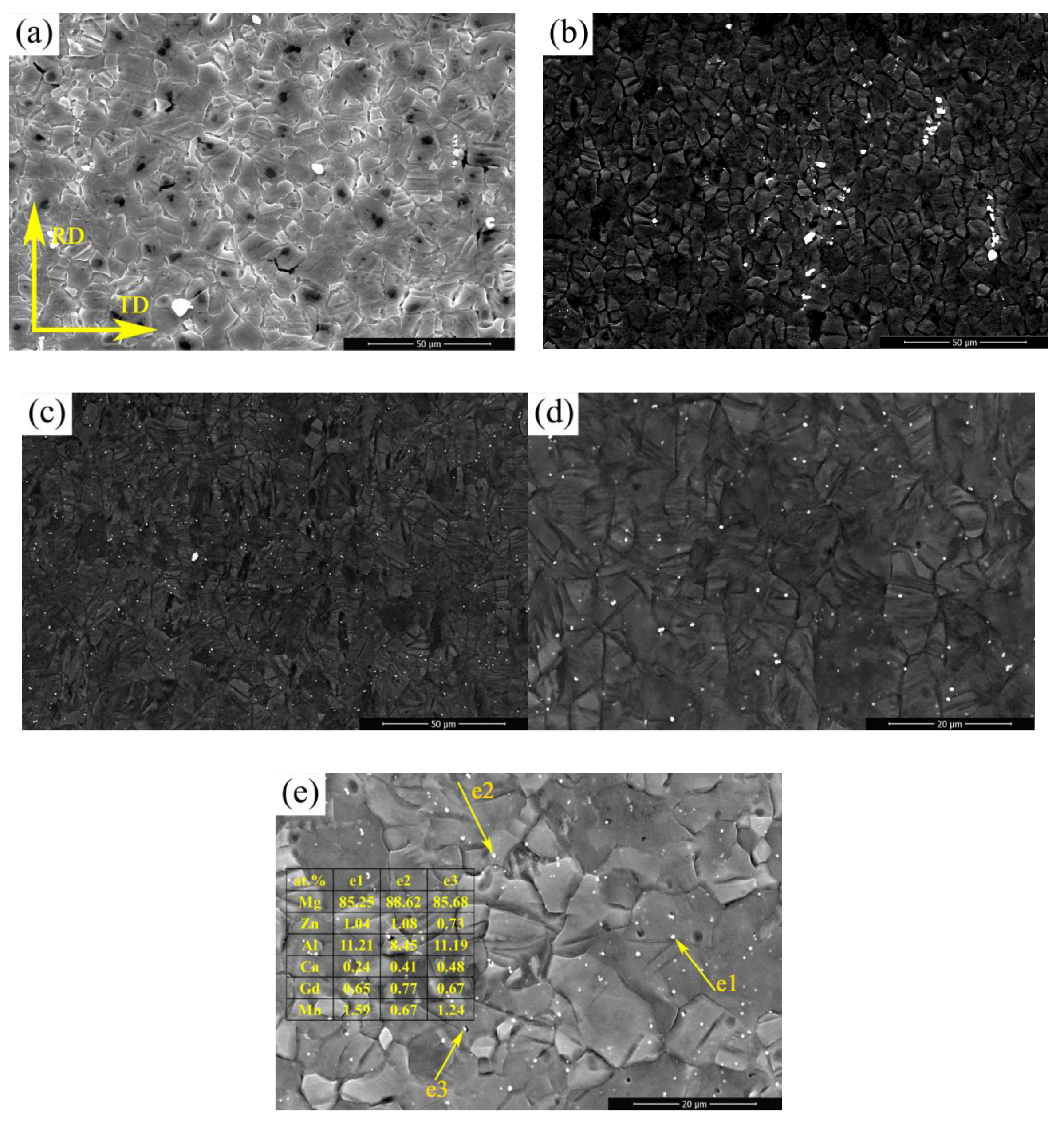 Metals 10 00777 g003