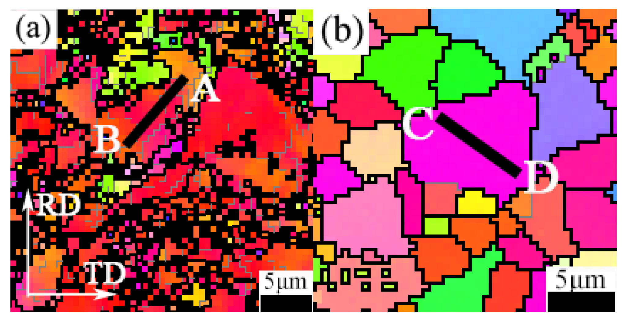 Metals 10 00777 g006a
