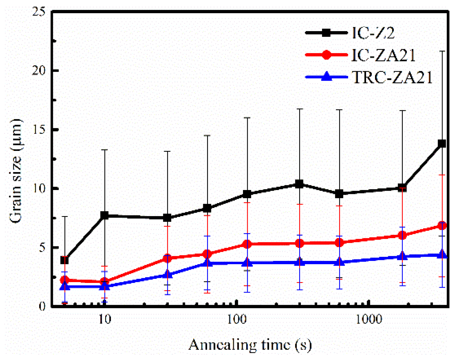 Metals 10 00777 g010