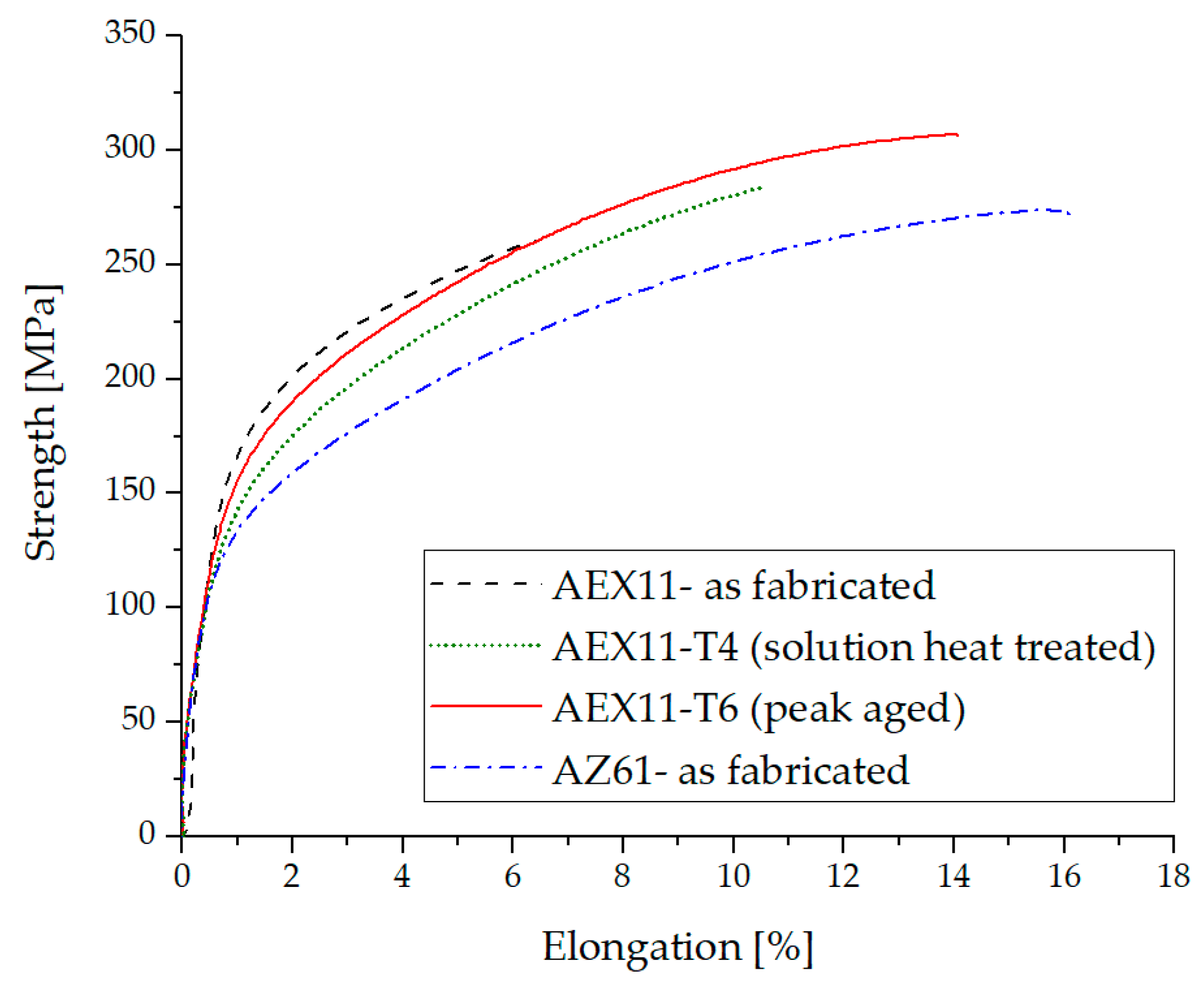 Metals 10 00778 g010