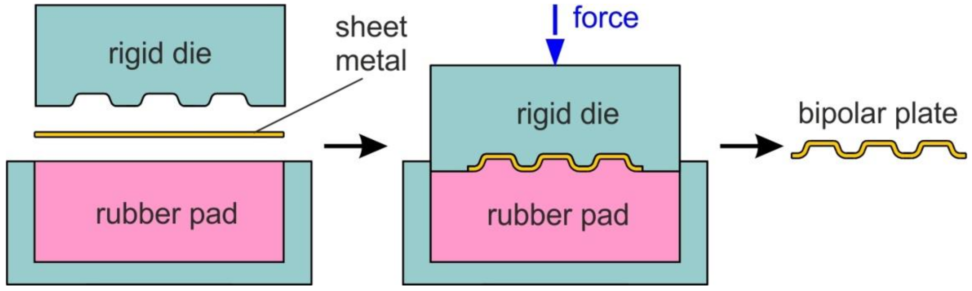 Metals 10 00779 g002