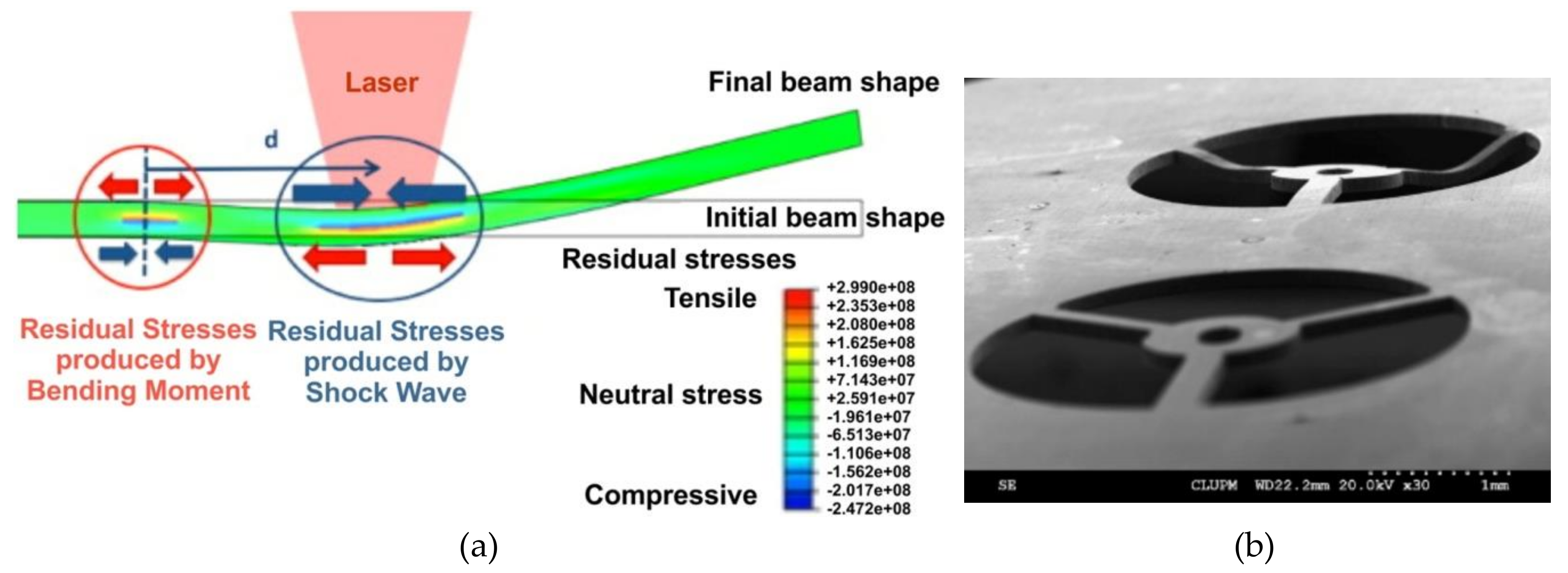 Metals 10 00779 g003