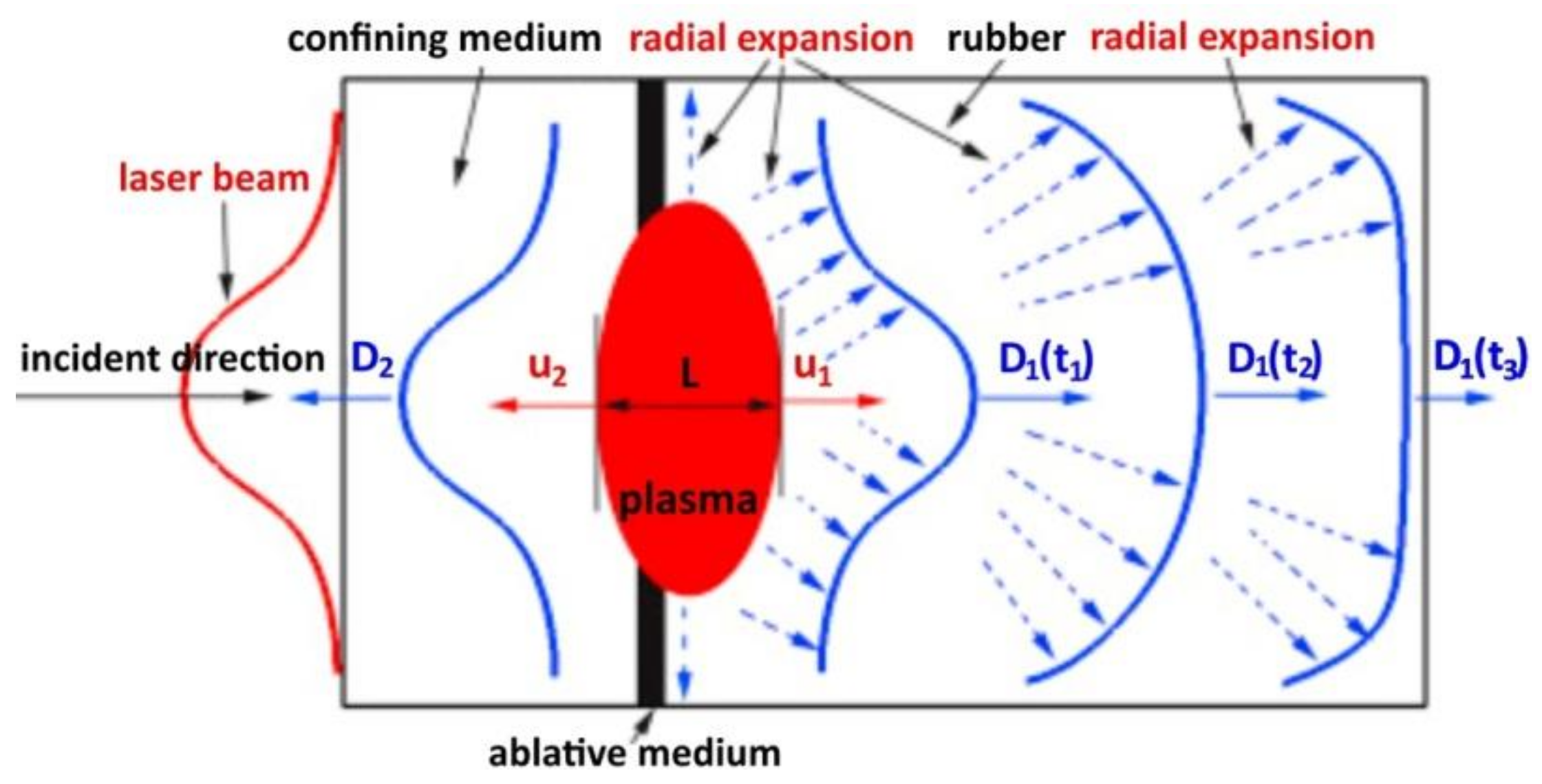 Metals 10 00779 g004