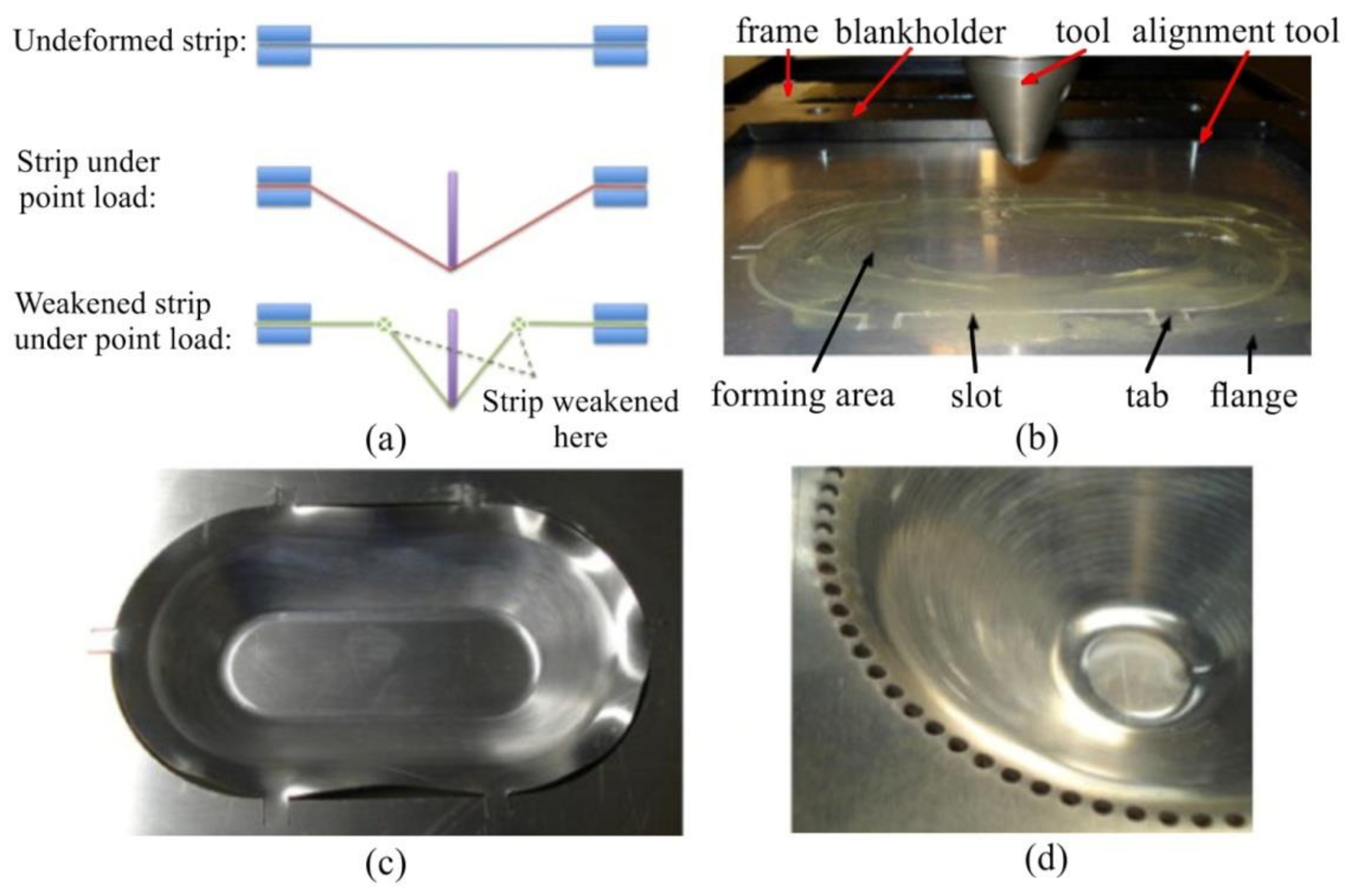 Metals 10 00779 g018
