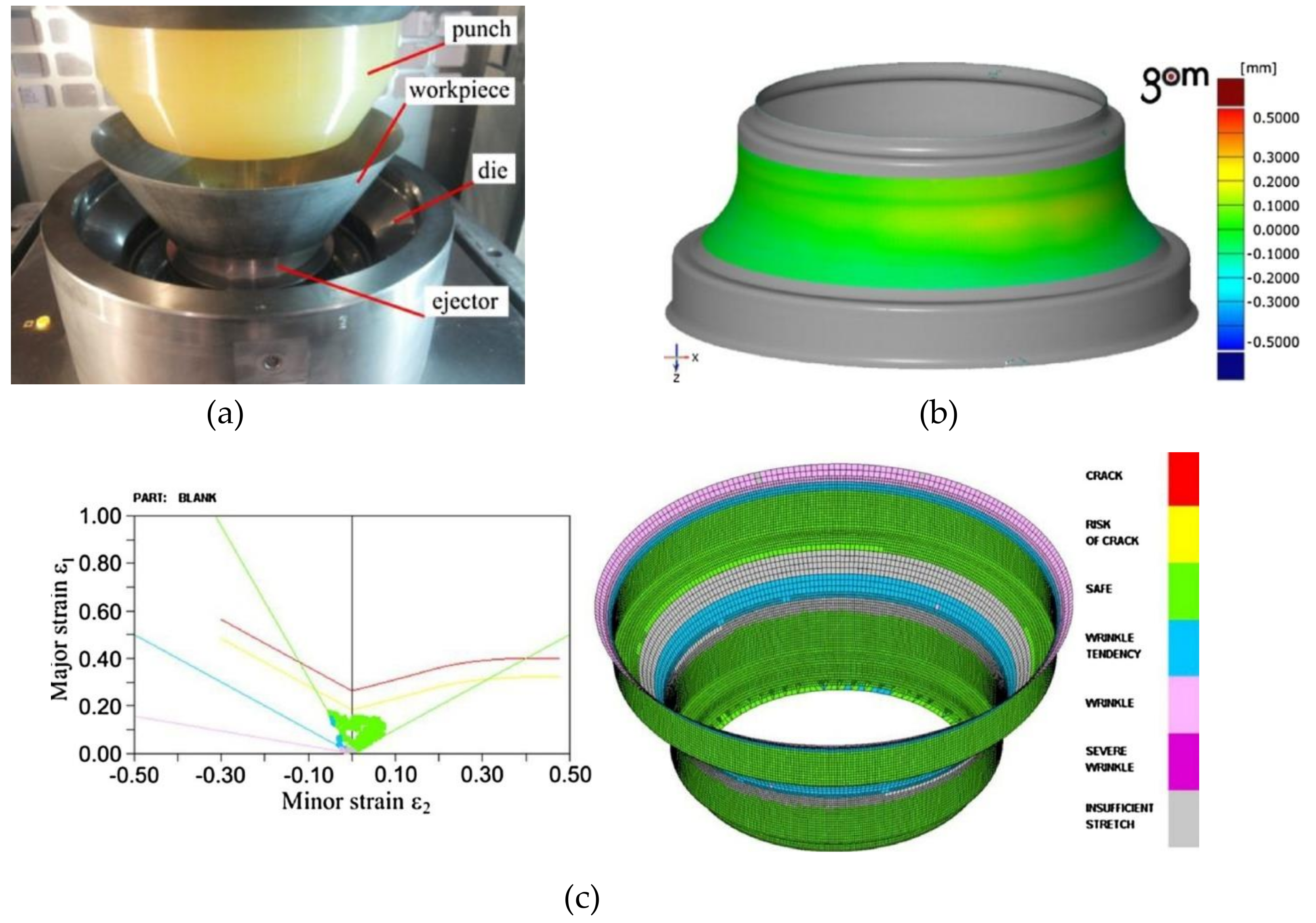 Metals 10 00779 g021