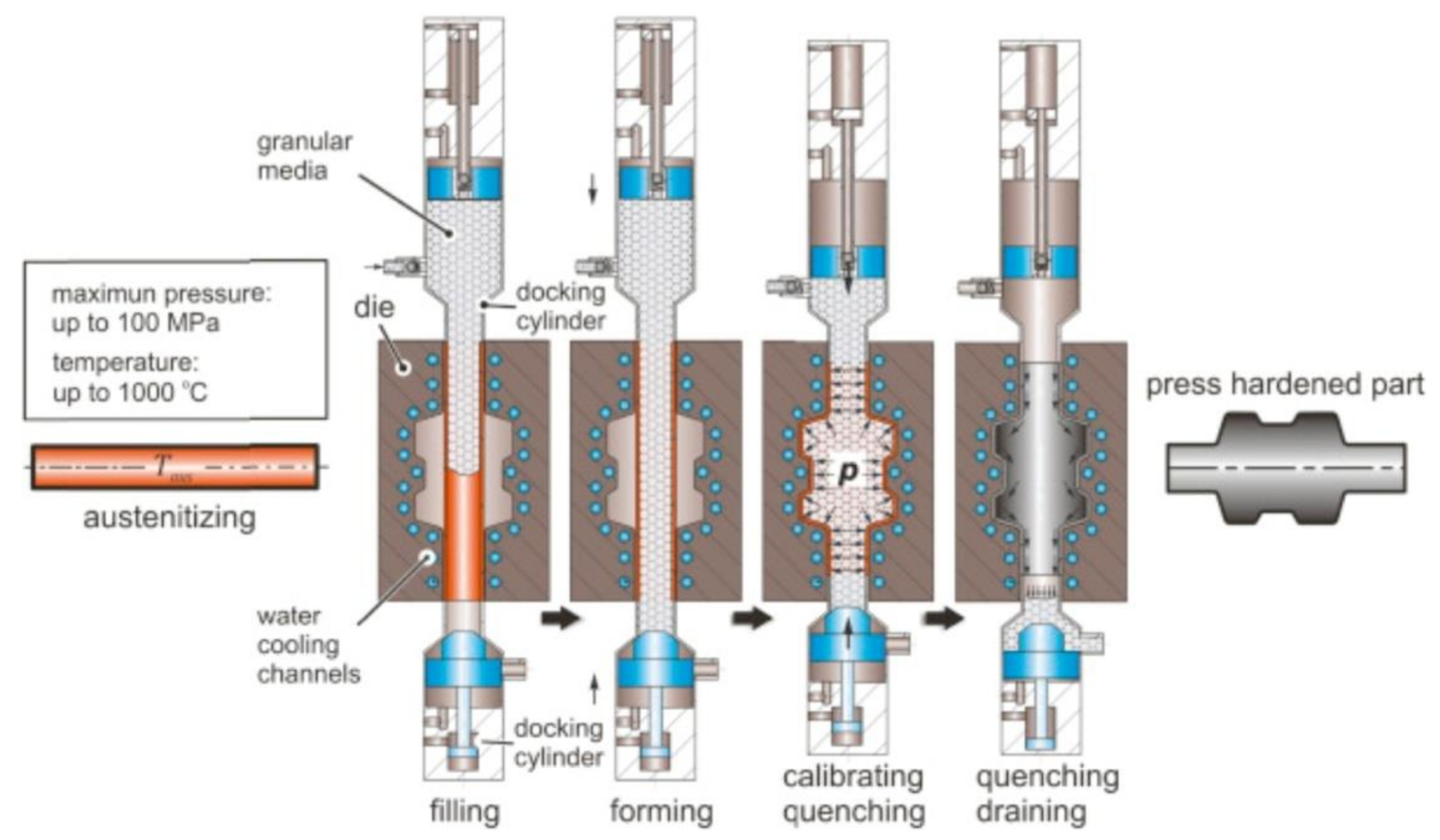 Metals 10 00779 g027