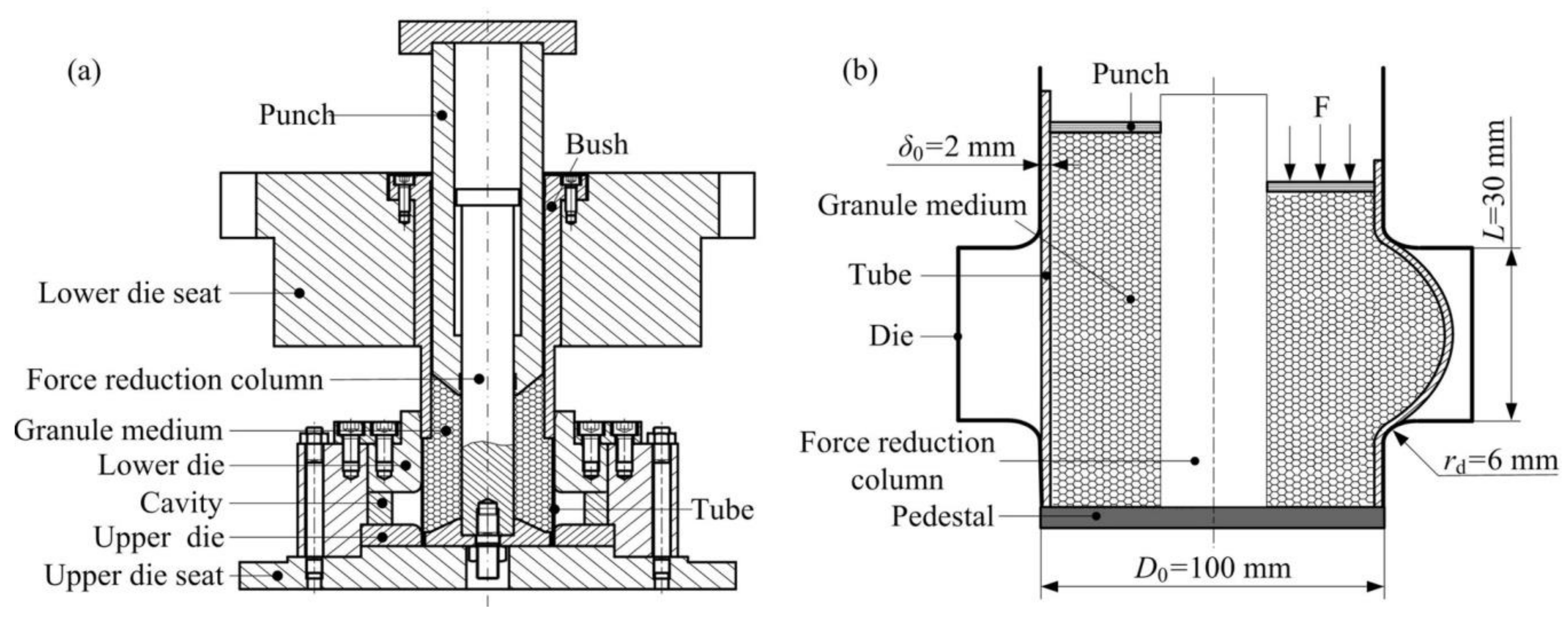 Metals 10 00779 g028