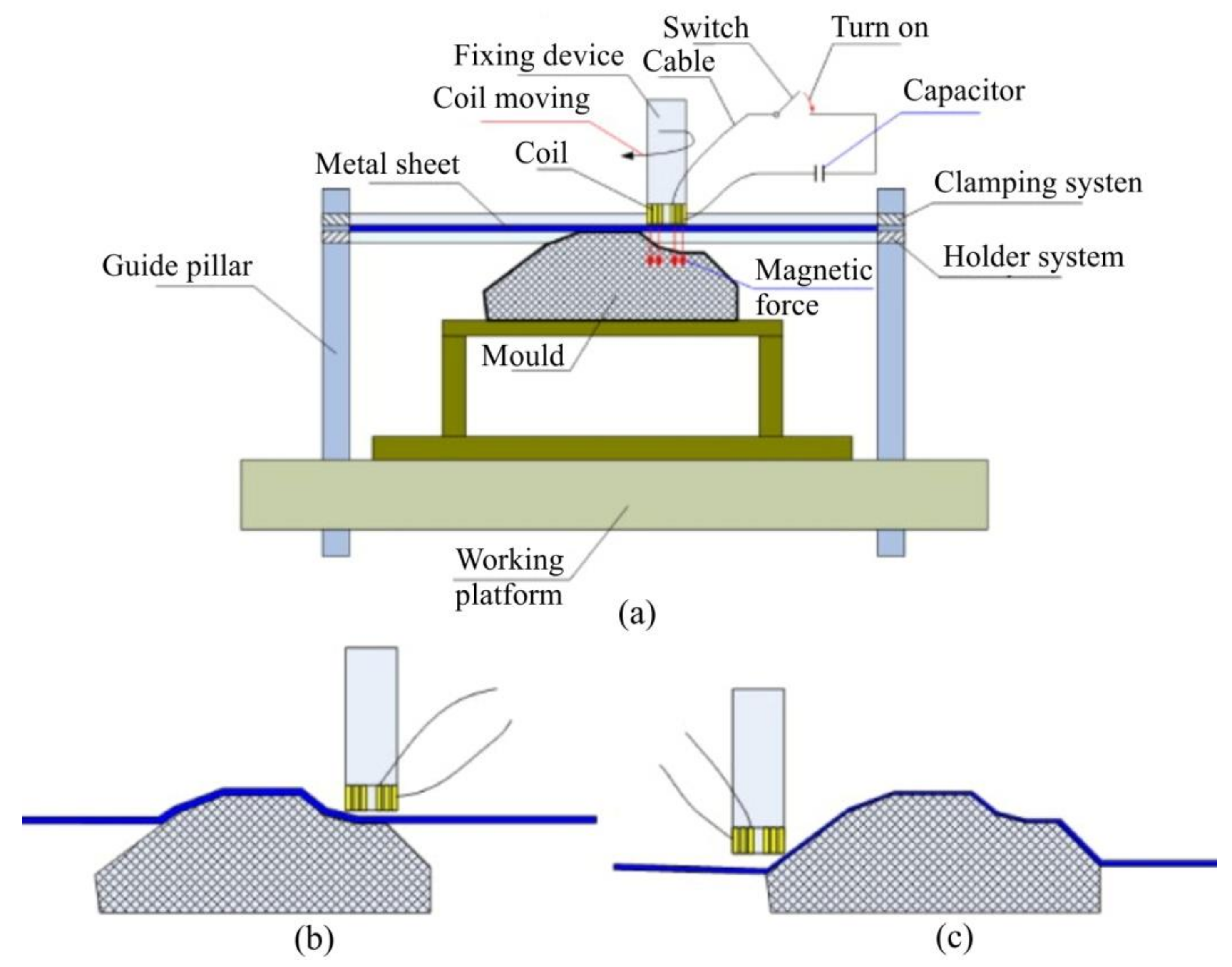Metals 10 00779 g029