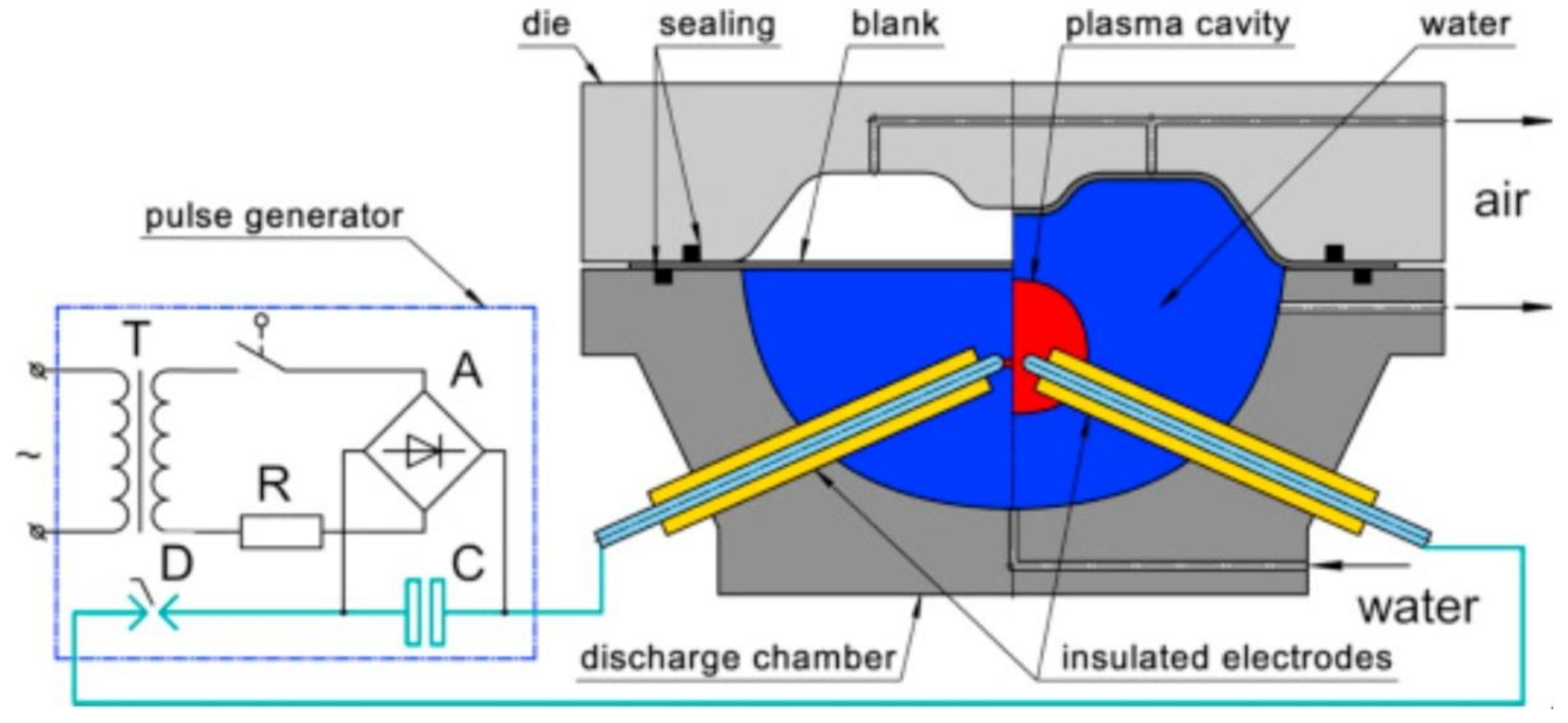Metals 10 00779 g035