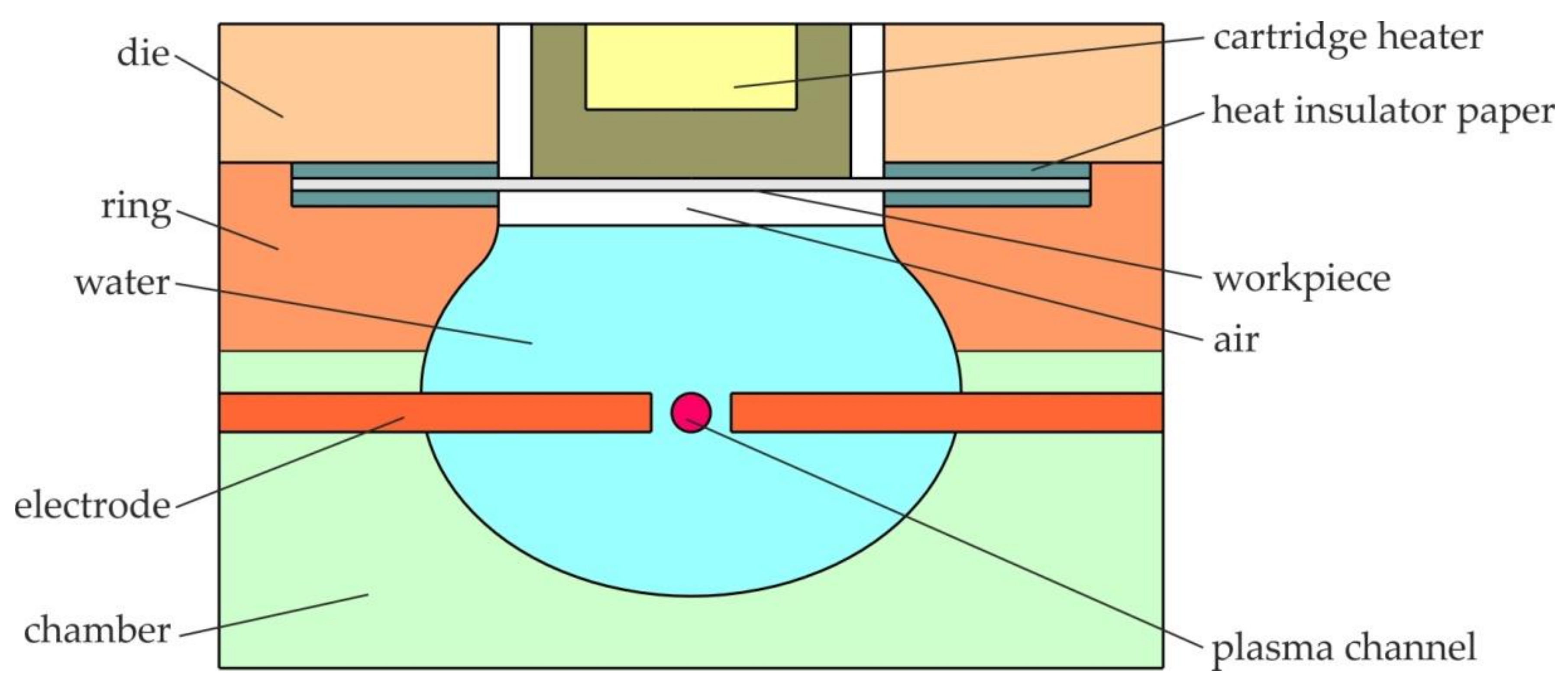Metals 10 00779 g036