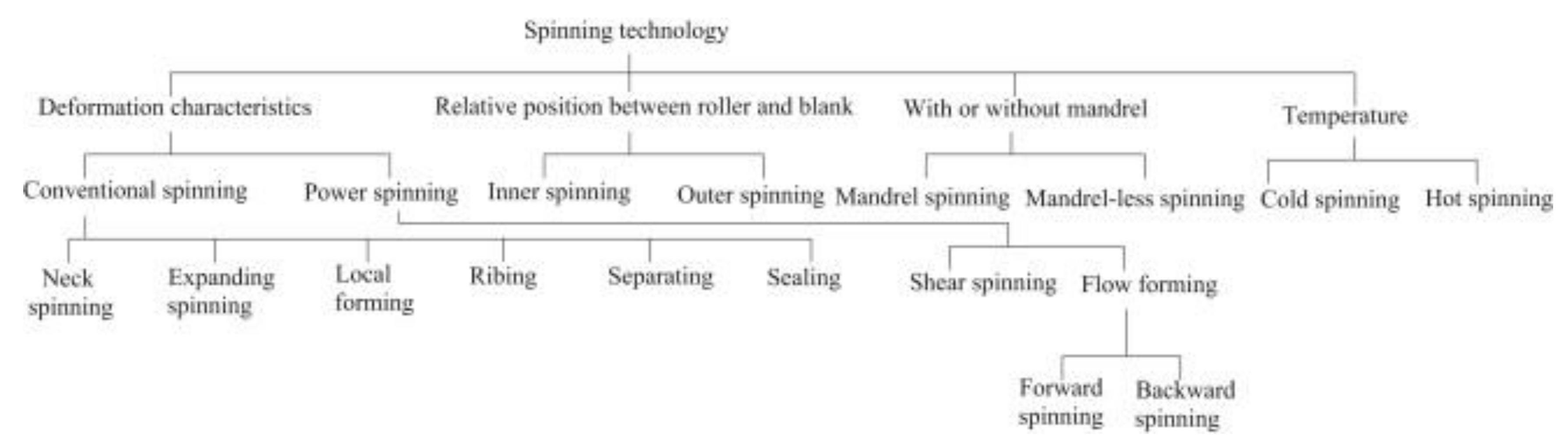 Metals 10 00779 g039