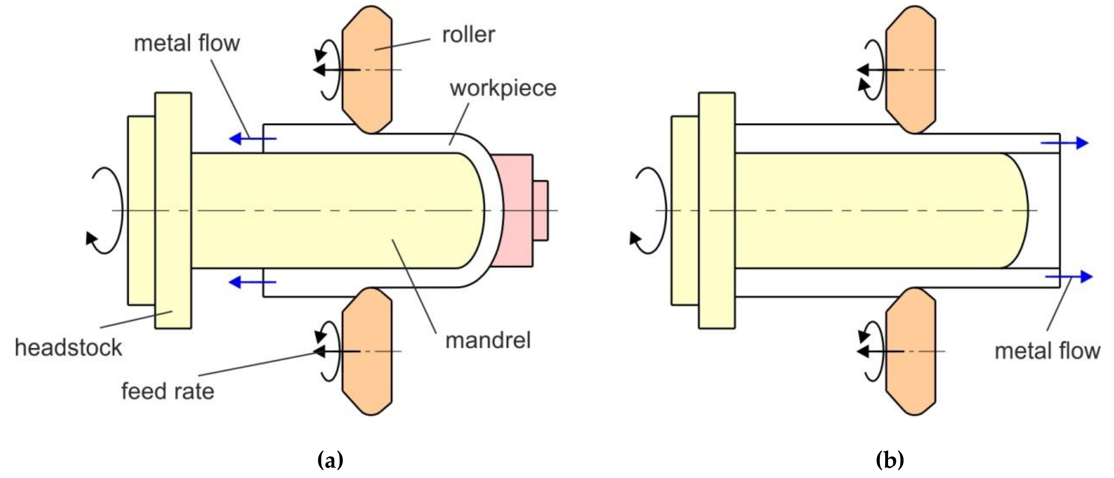 Metals 10 00779 g040