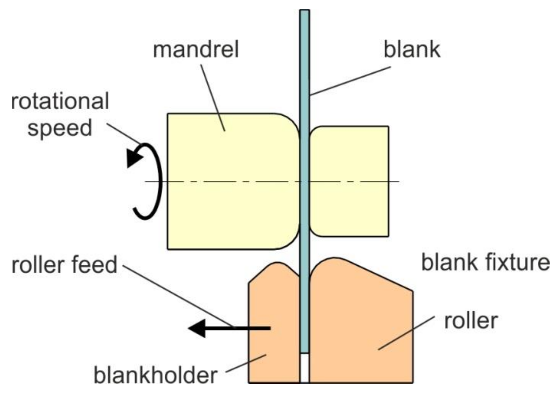 Metals 10 00779 g041