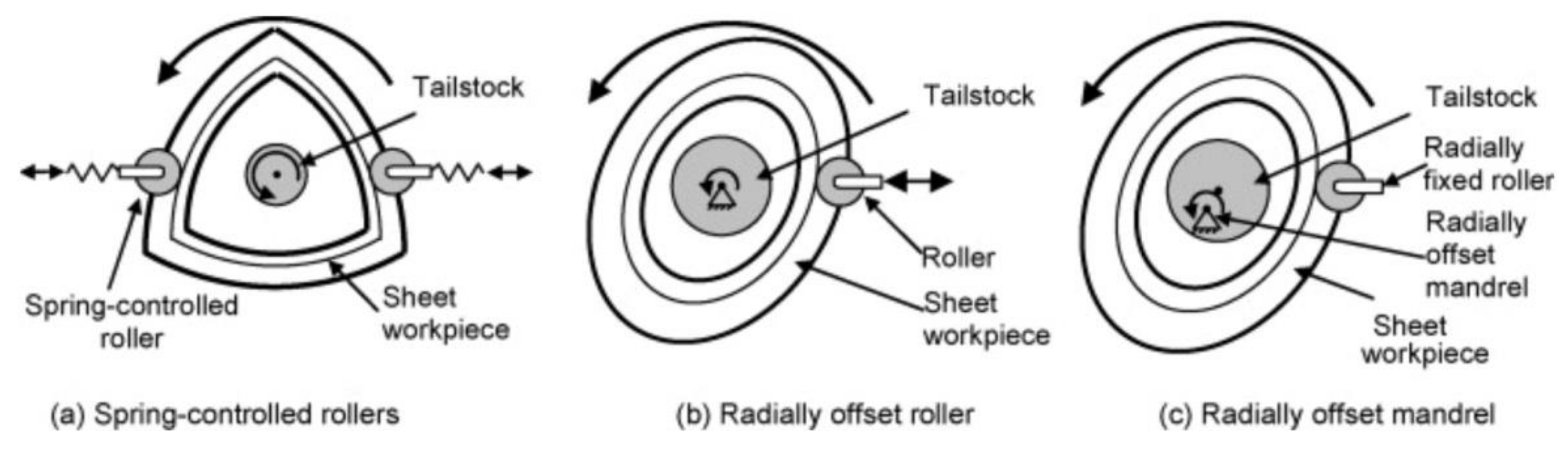 Metals 10 00779 g042