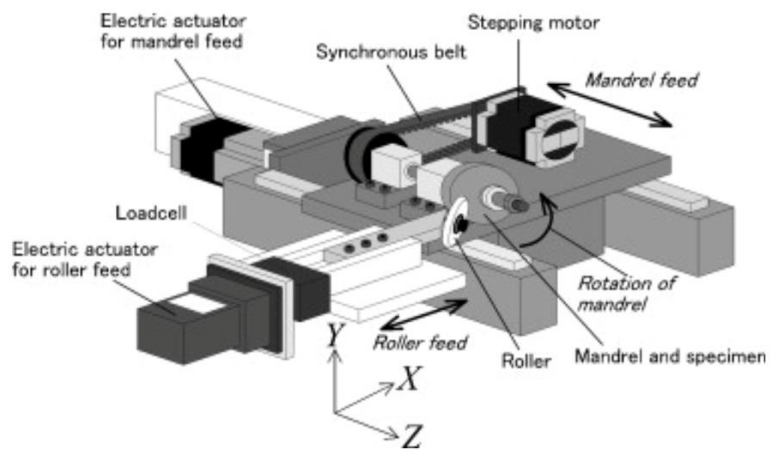 Metals 10 00779 g043