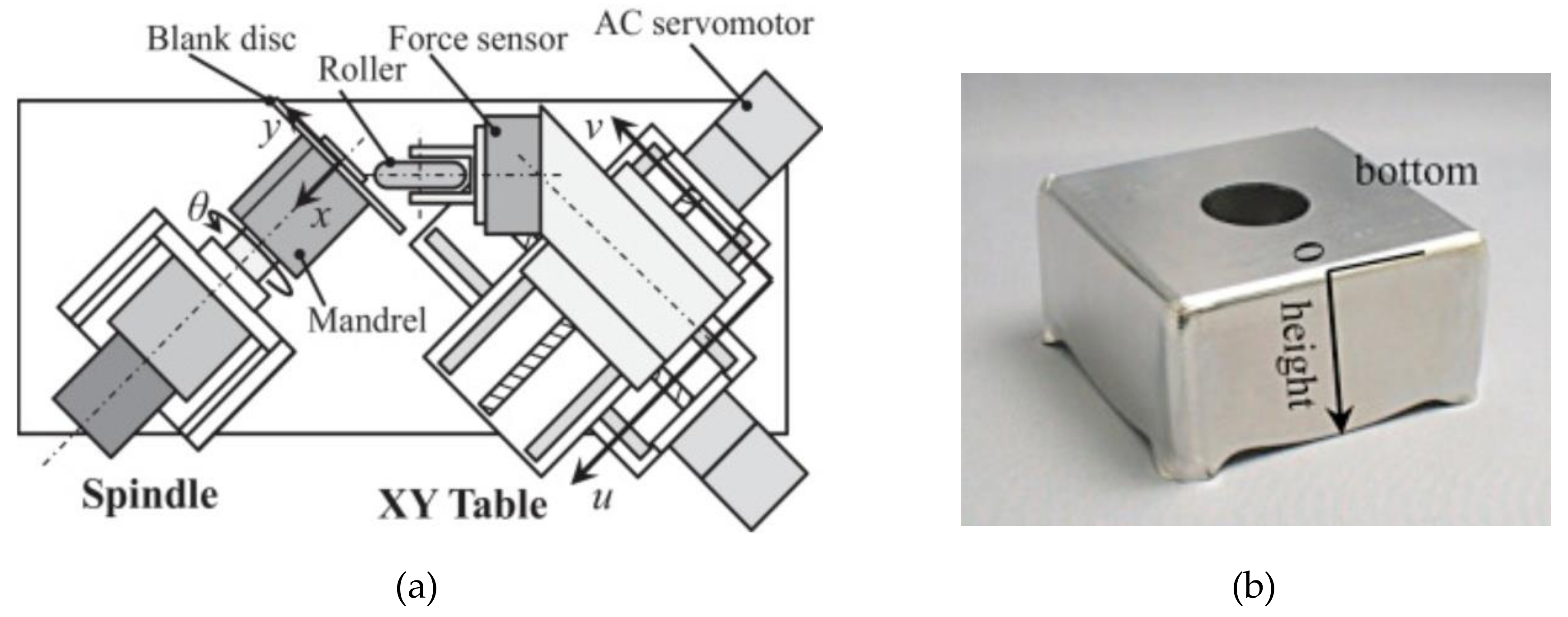 Metals 10 00779 g045