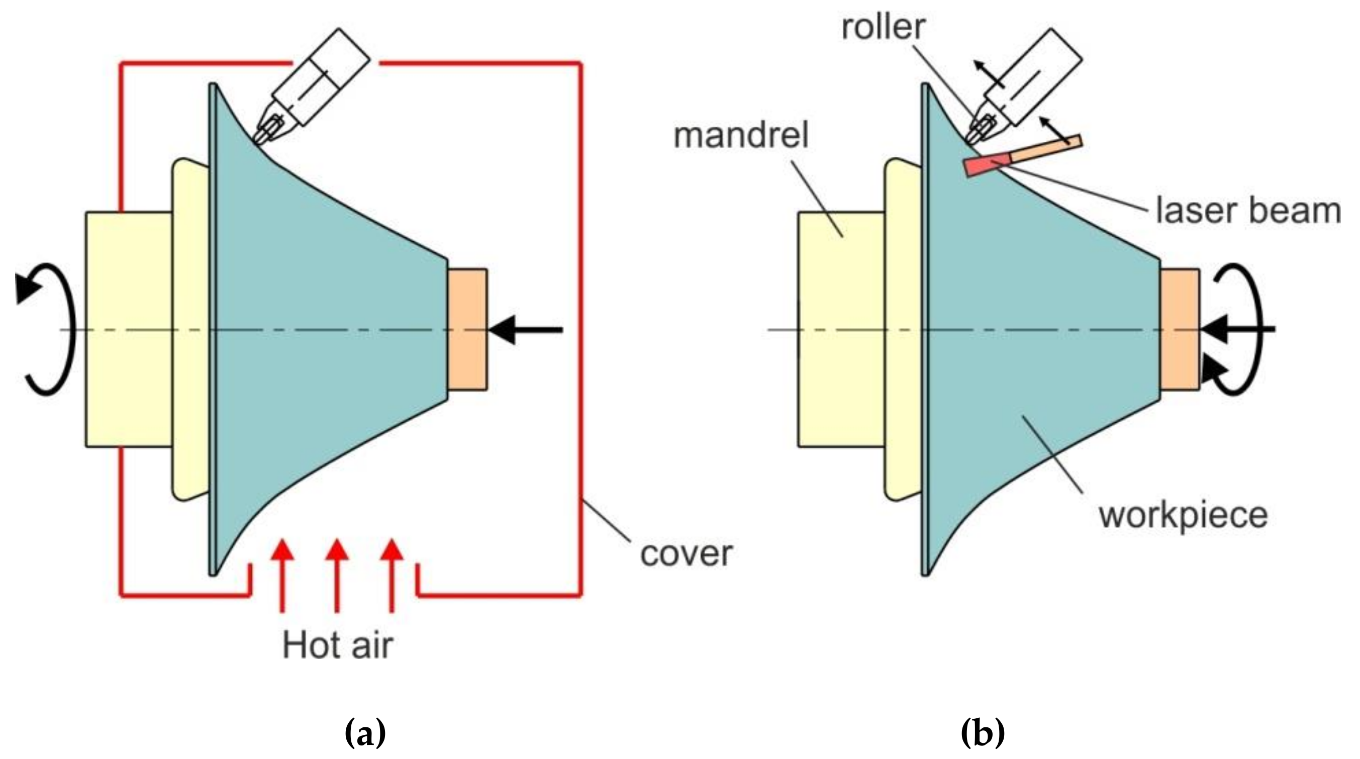 Metals 10 00779 g046