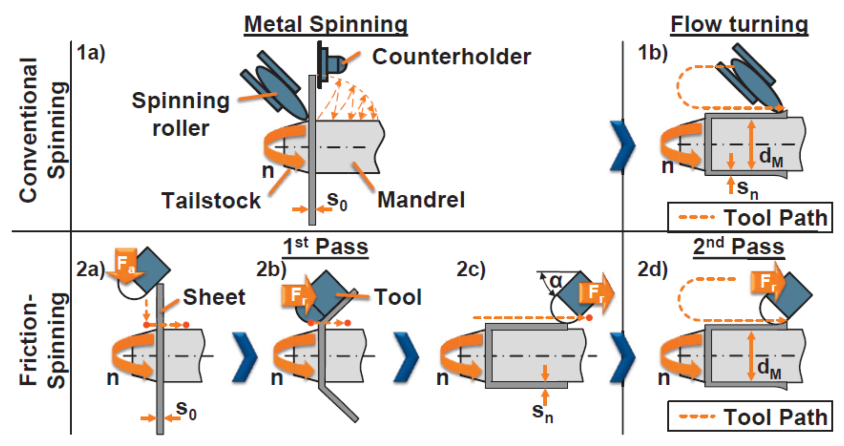 Metals 10 00779 g048