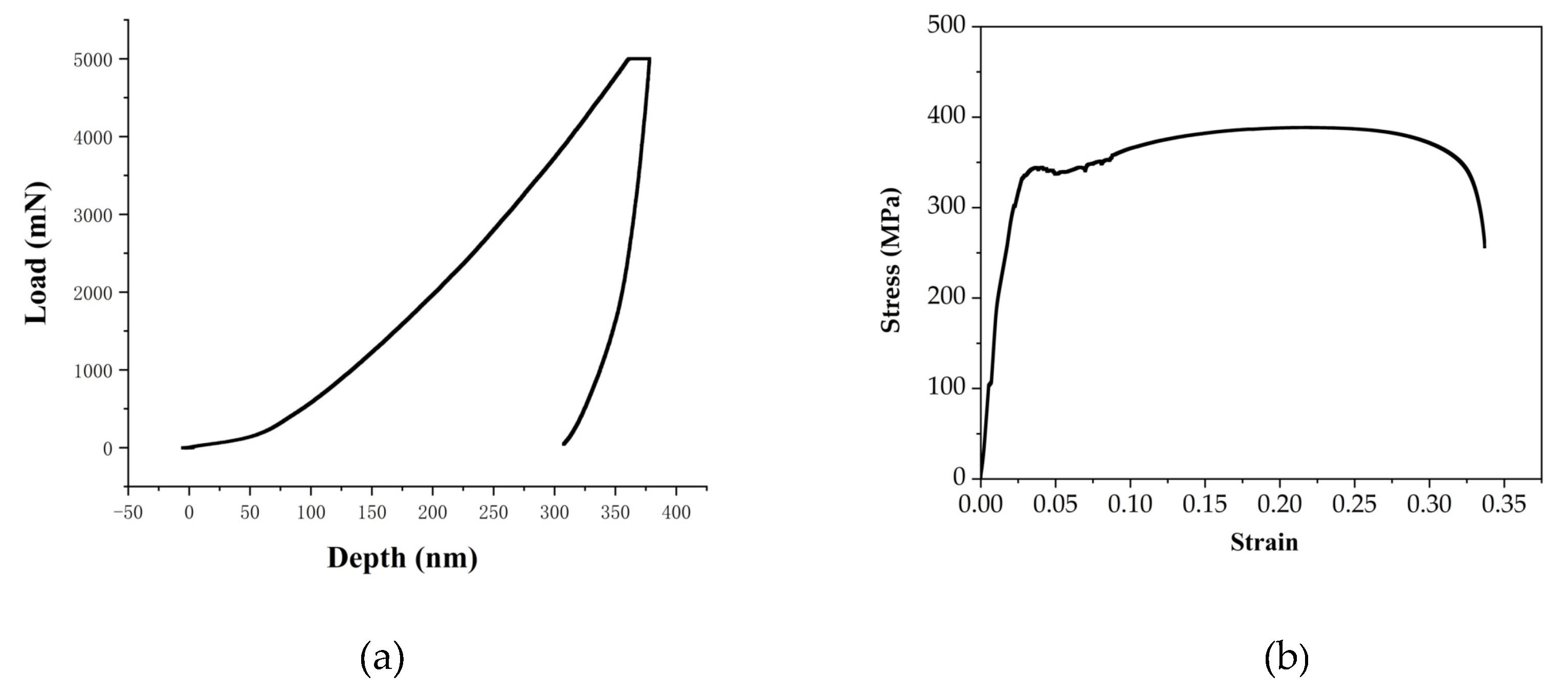 Metals 10 00780 g004