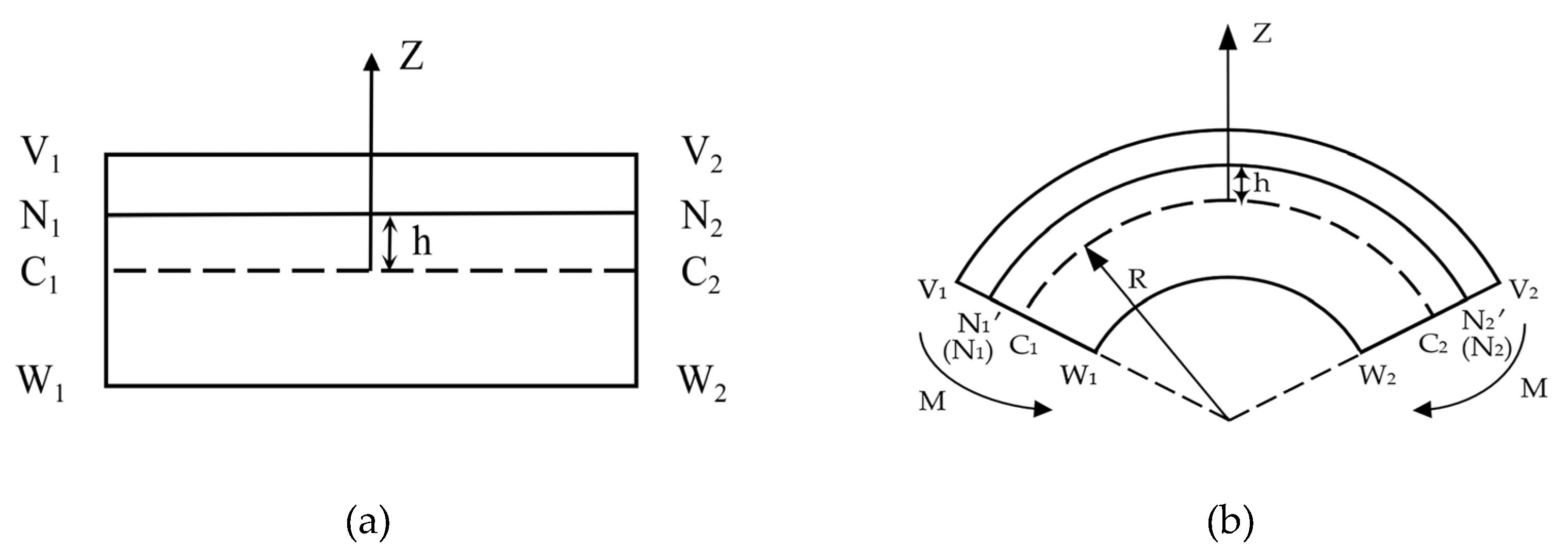 Metals 10 00780 g005
