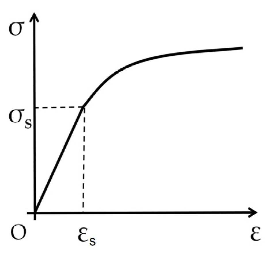 Metals 10 00780 g006