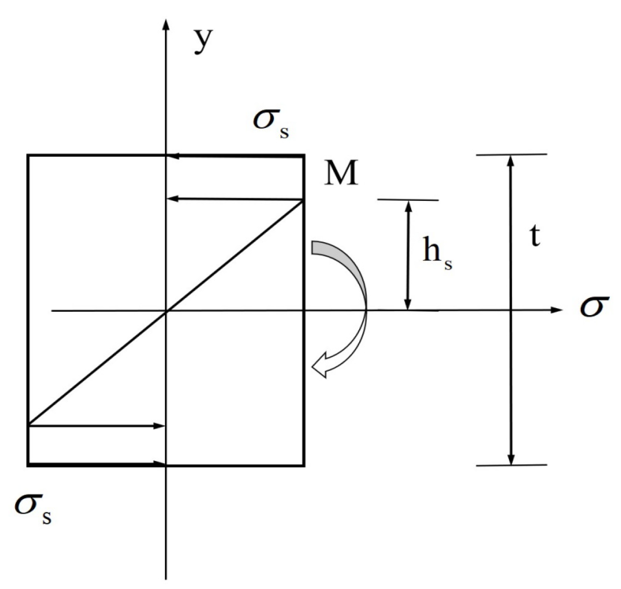 Metals 10 00780 g007